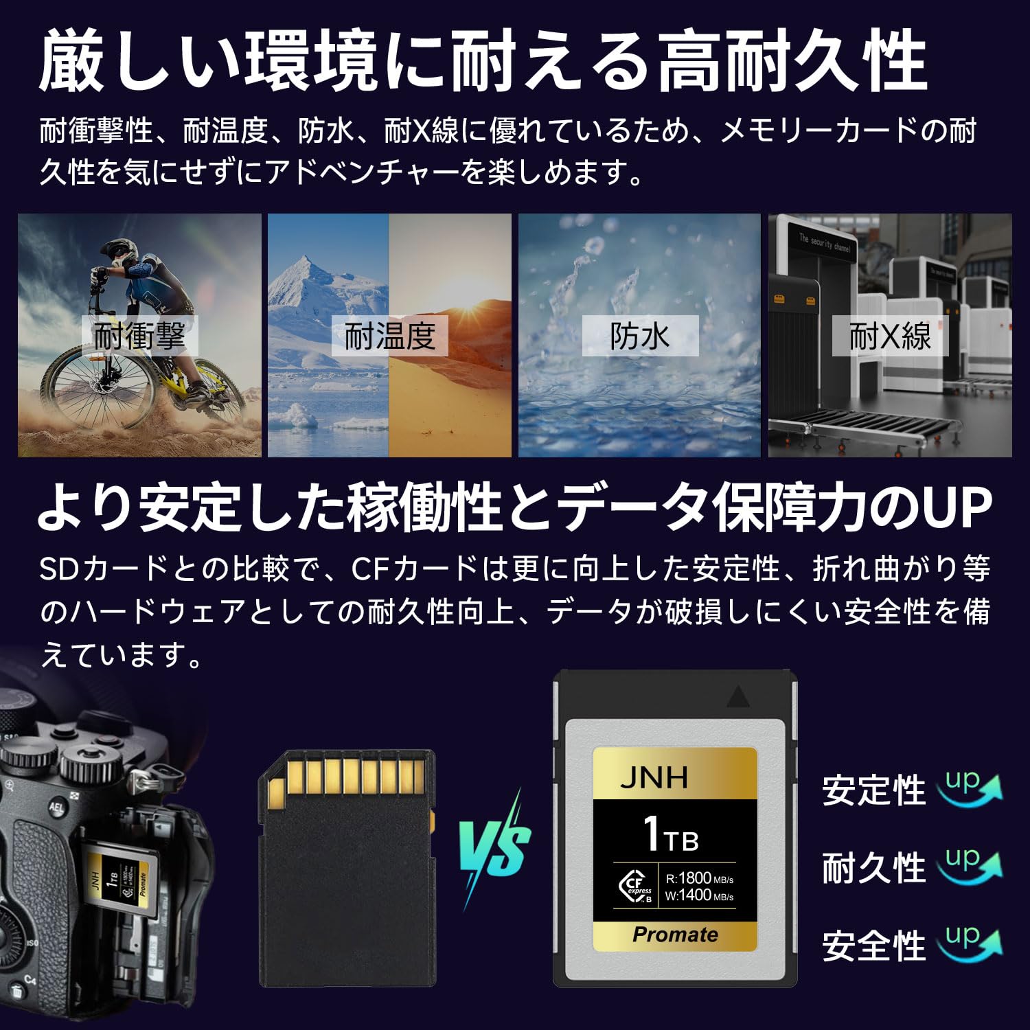 Amazon | CFカード CFexpress Type B メモリーカード 1TB 【DRAM搭載