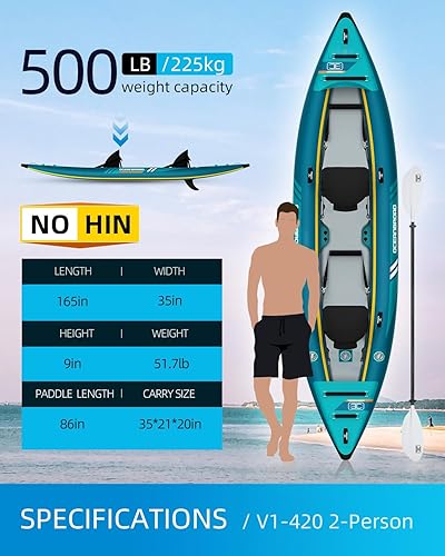 Miniatura 2 de OCEANBROAD Kayak hinchable, con paleta, asiento de kayak, pedal, bomba de mano y bolsa, 1 persona2 personas, azulazul cielo