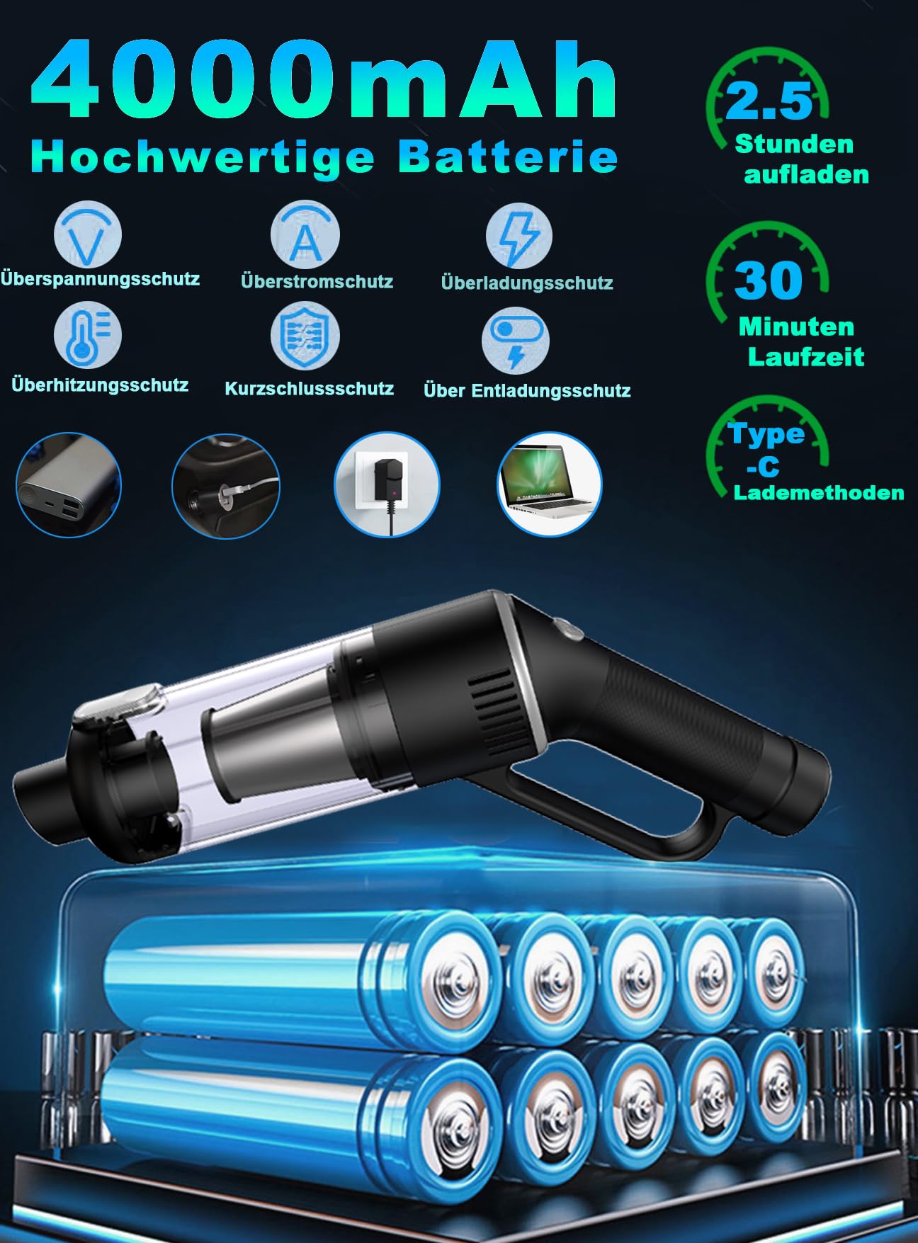 Aspirador de Mano Potente 16000PA, Aspiradora de Coche Sin Cable, Mini Aspiradora Portátil Recargable de Mano Inalámbrica con Filtro HEPA, Autonomía de 25 Minutos, para sólidos y líquidos