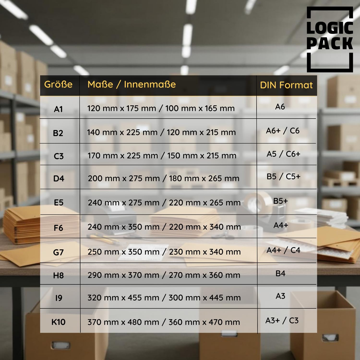 800 Buste Imbottite Marroni per Spedizioni, Buste in Carta Kraft Avana con Pluriball Rinforzato, Carta FSC Autosigillante, Ideali per Vinted, E-commerce, Libri, Formati da C3 170 x 210 mm