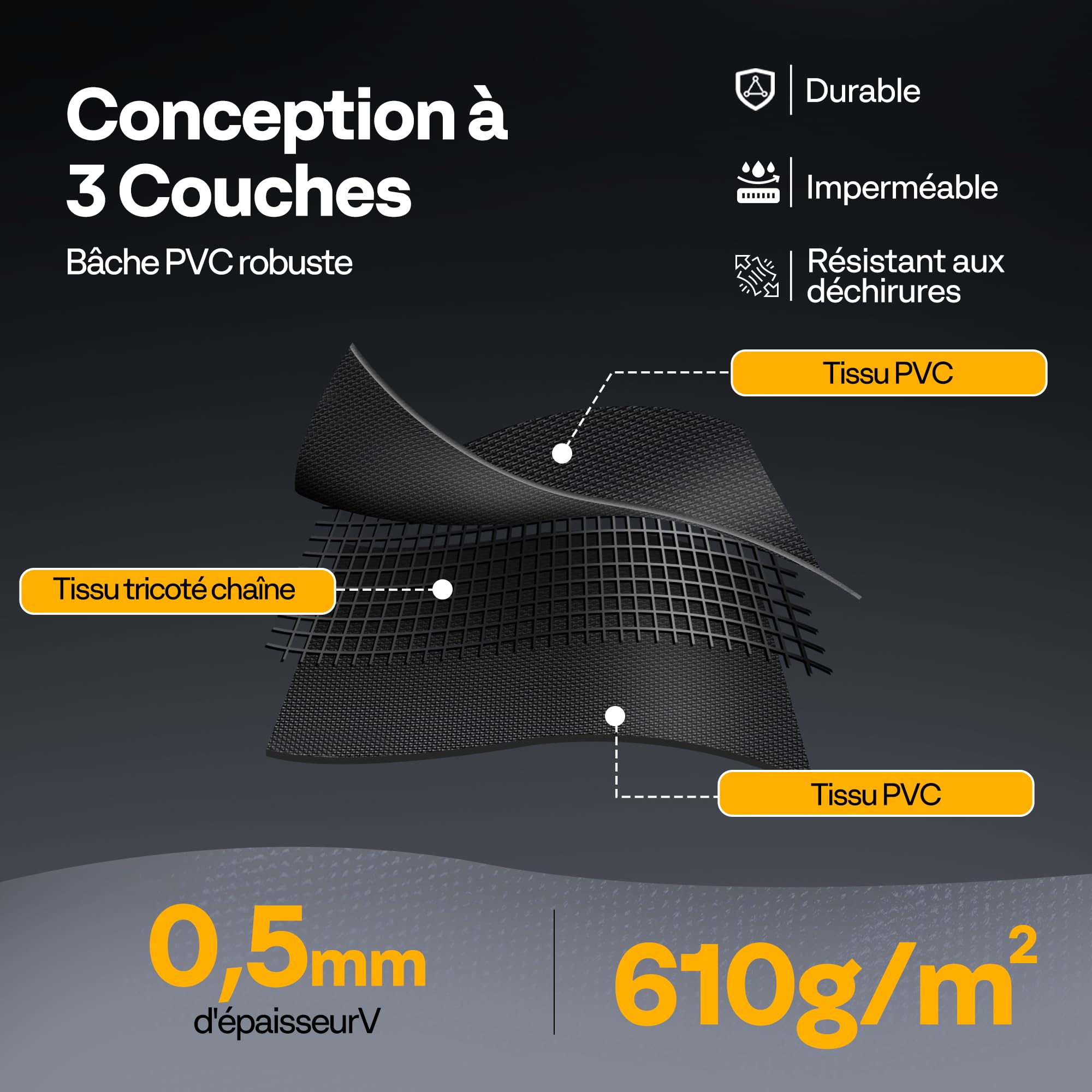 VIVOHOME Tapis de Sol de Garage Imperméable pour Voitures et SUV