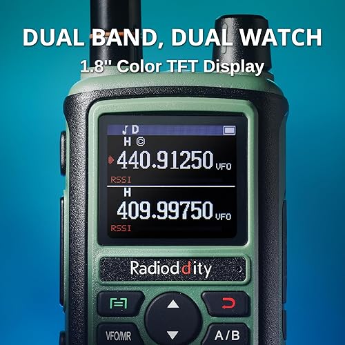 Miniatura 8 de Radioddity GC-5 Radio bidireccional de doble banda, radioaficionado de mano de largo alcance con batería de 1800 mAh, antena de alta ganancia, LCD a