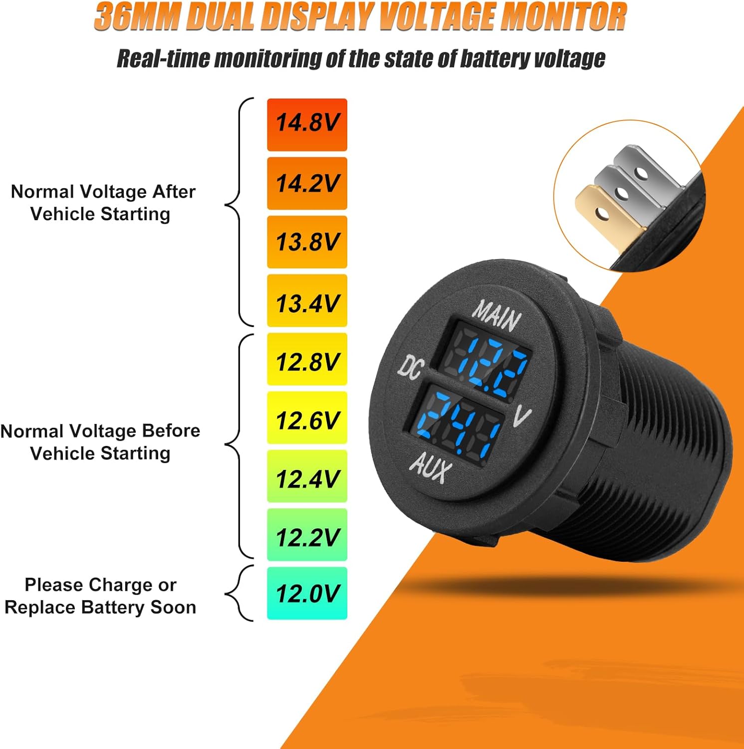 12V UTV Dual Battery Isolator Connect & Monitor Kit Fit for Honda Pioneer 1000/700/500, Replace #UTV-SBI-CM, Dual Battery Isolator Kit with LED Digital Double Voltmeter 6 Gauge Wire 12V Relay