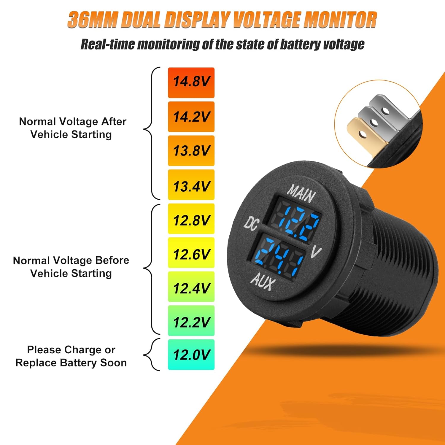 12V UTV Dual Battery Isolator Connect & Monitor Kit with LED Digital Double Voltmeter Fit for Honda Pioneer 1000/700/500, Replace #UTV-SBI-CM, Dual Battery Isolator Kit