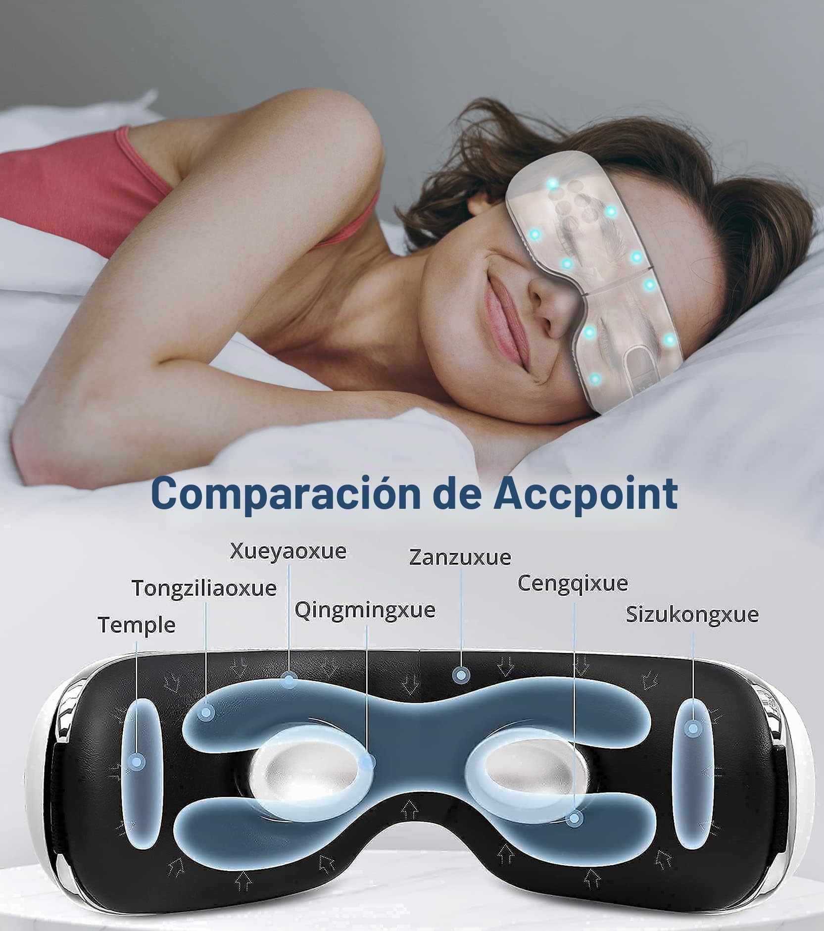 Masajeador de Ojos con Calor Enfriamiento, Recargable Masajeador Ojos con Compresa de Vibración Inteligente, Alivia la Tensión Mejora el Sueño, Regalo Mujer/Hombre