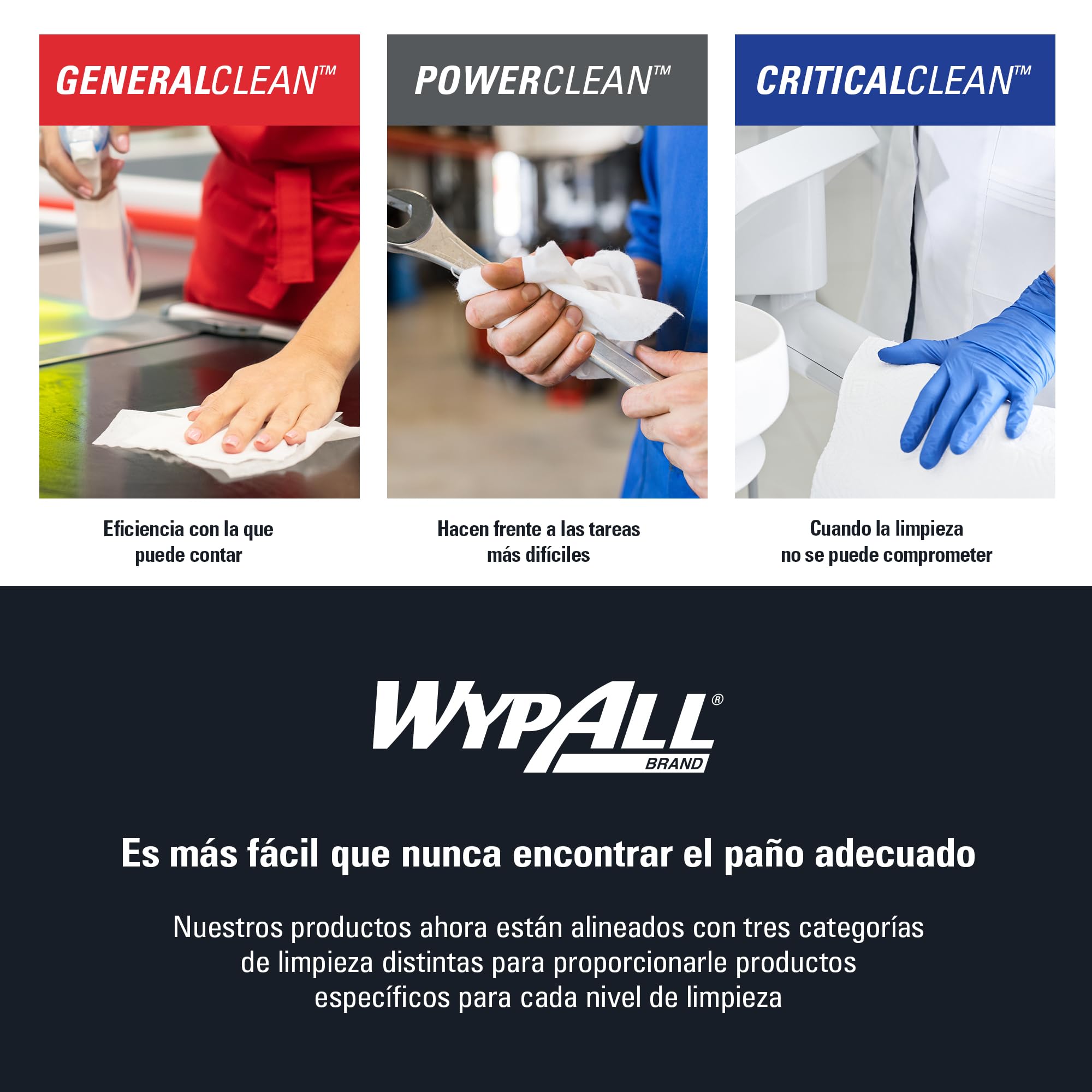 WypAll® X70 Paños de limpieza, 1 BRAG Box x 192 paños blancos de 1 capa, Número de modelo 8296