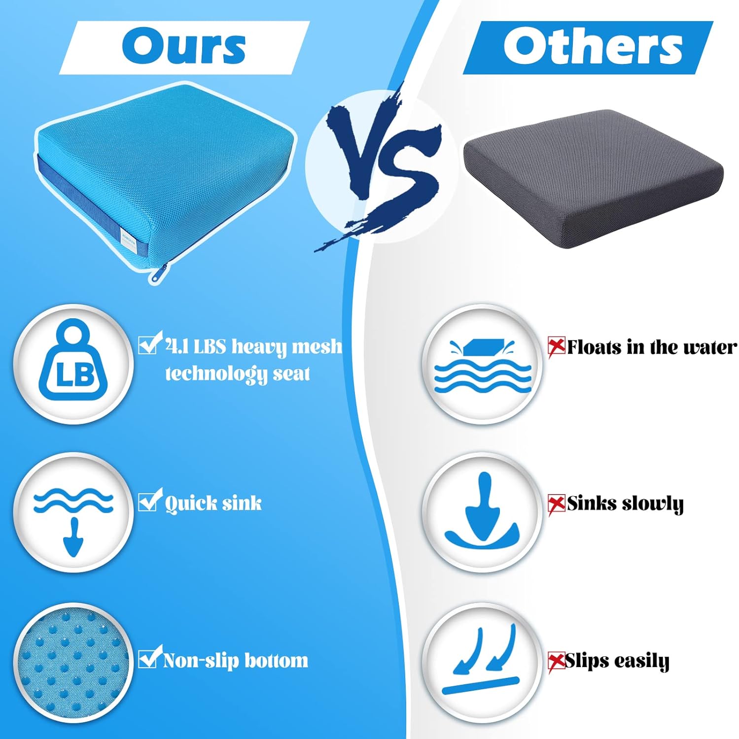 Hot Tub Booster Seat, Non-Slip Spa Seat Cushion, Hot Tub Pillow with Non-Slip Micro Dot Bottom and Weighted - Quick Dry Hot Tub Accessories for Adults and Kids : Patio, Lawn & Garden