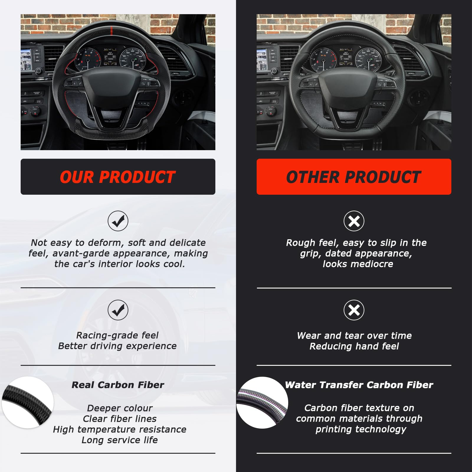 Carbonfaser-Lenkrad, Lederlenkrad D-Form flacher Boden rote Nähte personalisiertes Lenkrad, perforierter Ledergriff für SEAT Cupra leon MK3 2013-2019