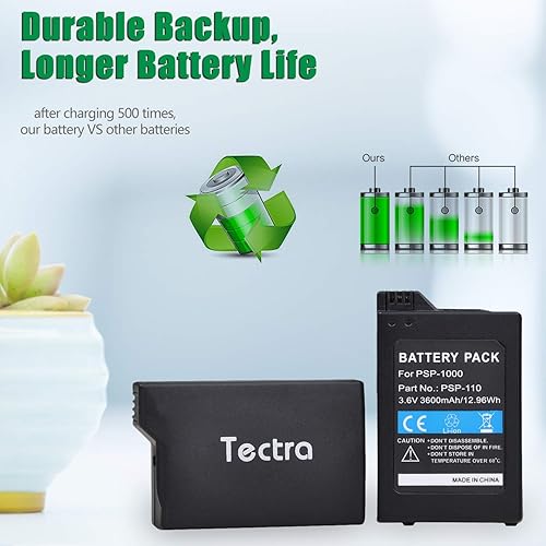 Miniatura 2 de Tectra Batería recargable de 3600 mAh 3.6 V compatible con Sony PSP 1000 PSP-110 Consola PSP 1000 1001 1002 Series (no compatible con PSP-2000 o