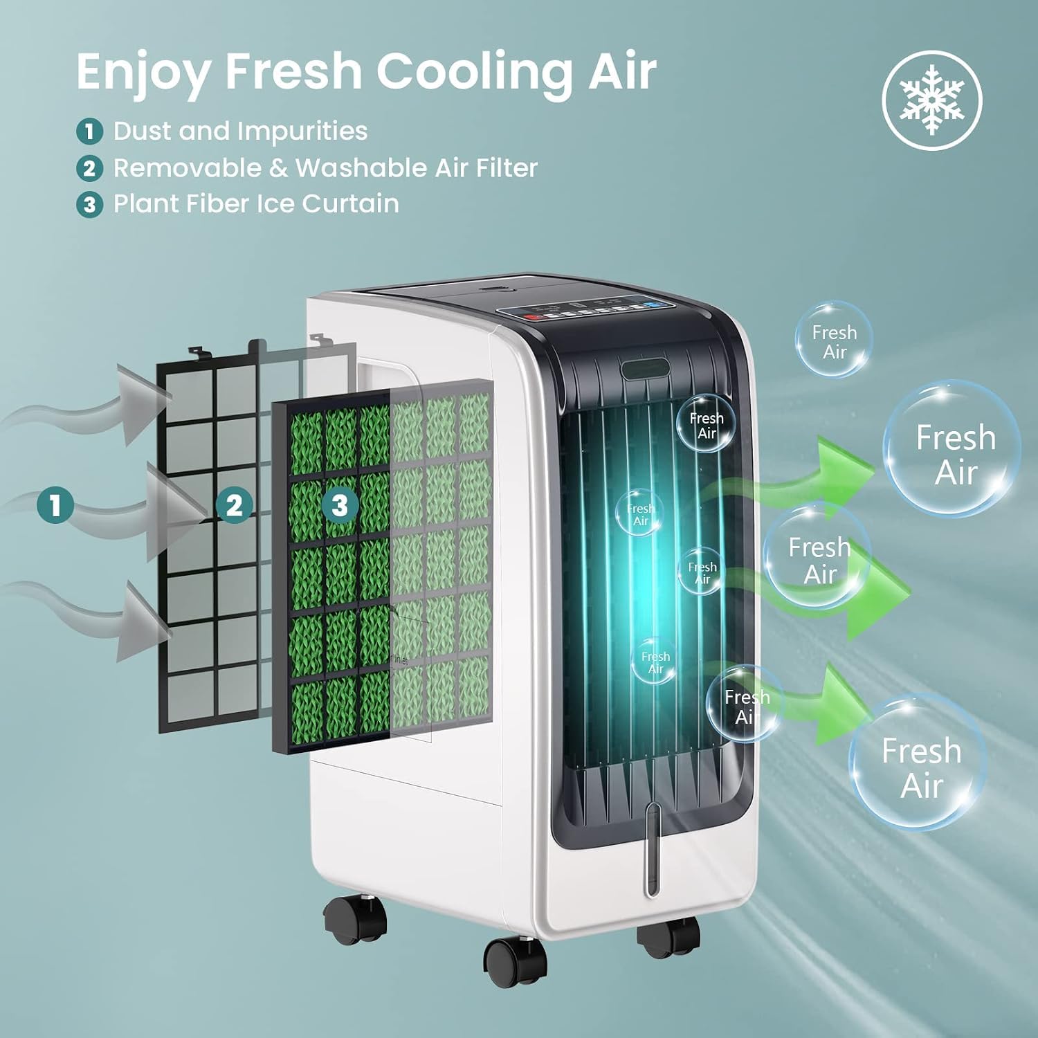 RELAX4LIFE Luftkühler, 3 in 1 Mobile Klimaanlage, 6L Wassertank/3 Geschwindigkeiten/8H-Timer, Luftkühler 75W & Ventilator & Luftbefeuchter, Air Cooler mit Rollen, Fernbedienung, 2 Kühlakkus