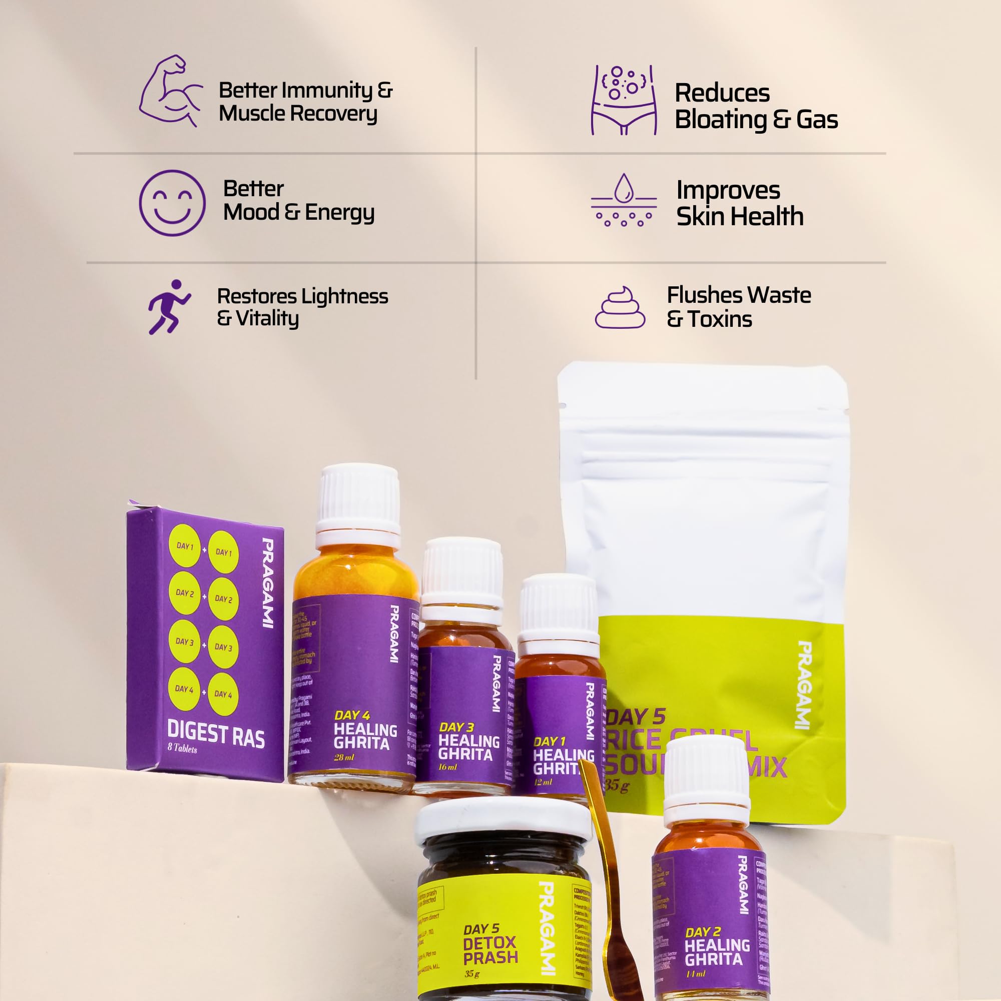 5-Day Gut Health Supplements Kit (40-55kg) | Gut Cleanse Detox Kit for Digestion, Bloating & Constipation Relief | Restores digestion & Reduces Inflammation | Supports Gut Health | Lab Tested — Amazon image 5