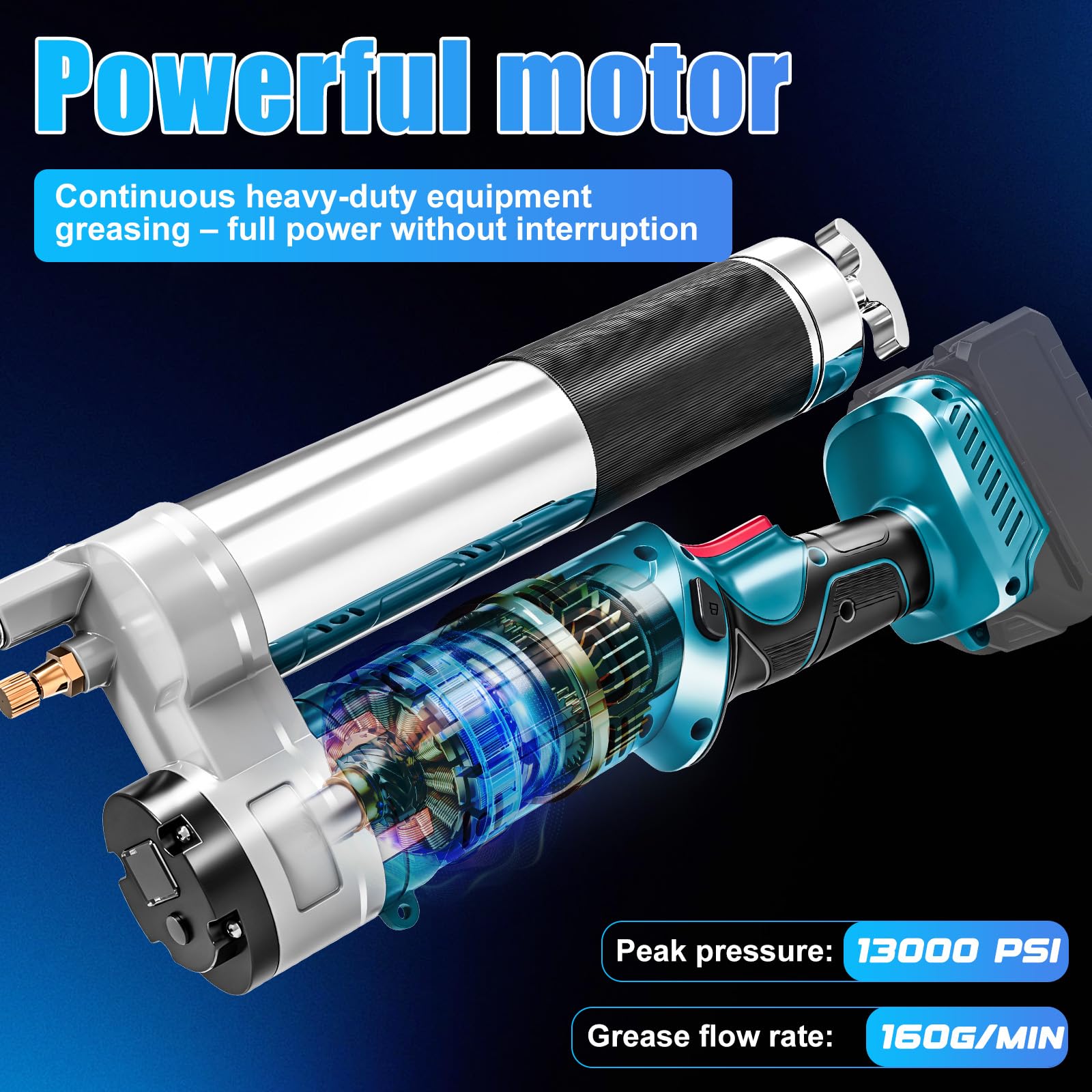 Fettpresse kompatibel mit Makita 18V-Akku, 8000–12000 PSI, 180–200 g/min, | 3-stufige Drehzahlregelung,600W bürstenloser Motor,für 400ml Kartuschen & loses Fett, mit LED-Licht