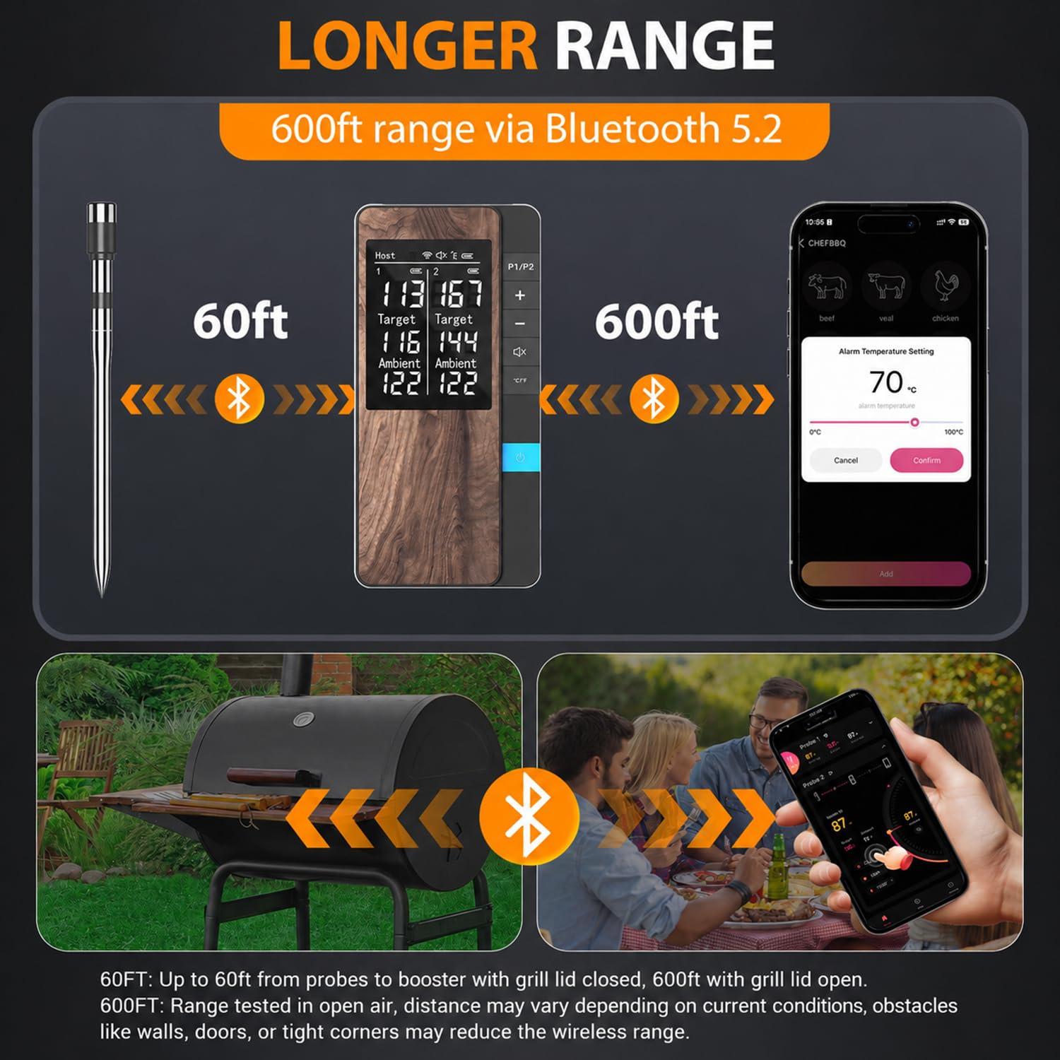 Wireless Meat Thermometer Digital for Grilling with 2 Probes