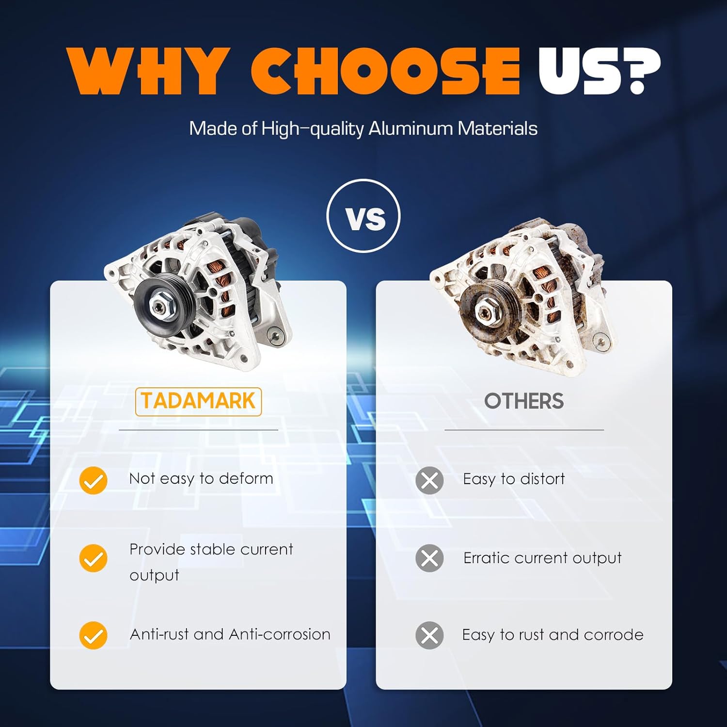 90Amp New Alternator 2.0L 2L Fit for Hyundai Elantra 2008-2012(2011-2012 only fit touring GLS/touring SE model), for Kia for Spectra 2007-2009, Soul 2010 2011, Spectra5 SX Model 2007-2009, A0002655635