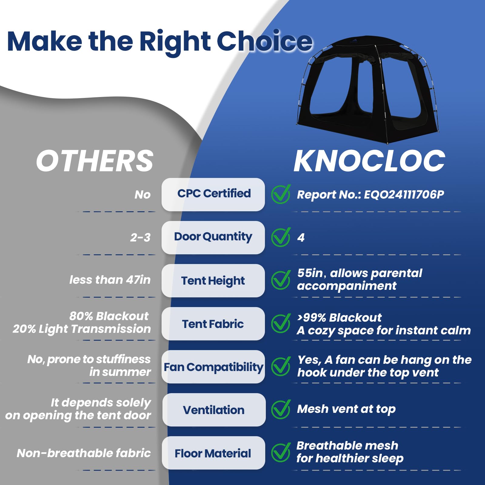 KNOCLOC Blackout Twin Bed Tent for Kids, CPC Certified Bed Fort for Autism Child & Adult Sleeping, Breathable & Long Lasting Design Easy Setup (Black,Twin)