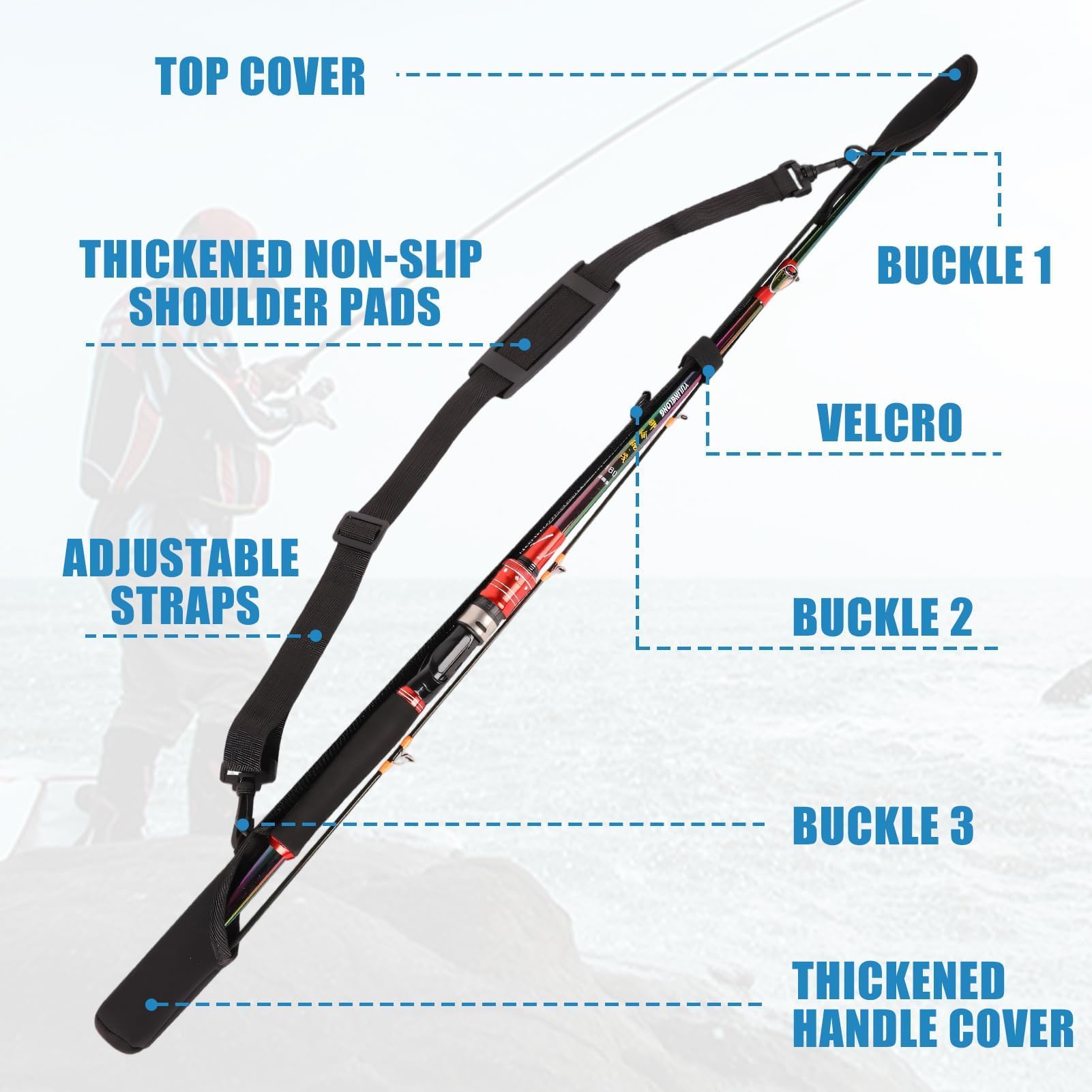 Protector de Caña de Pescar, Soporte para Caña de Pescar Funda Protectora para Carrete para Transporte Seguro y Protección Óptima, Accesorios de Pesca