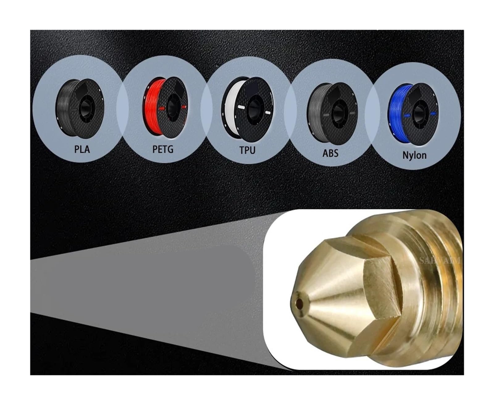 Raccords d'impression de buse en acier dur adaptés au cadre Sidewinder X3 Plus, Pro, X4, S1 Hotend(10X Brass,0.6mm)