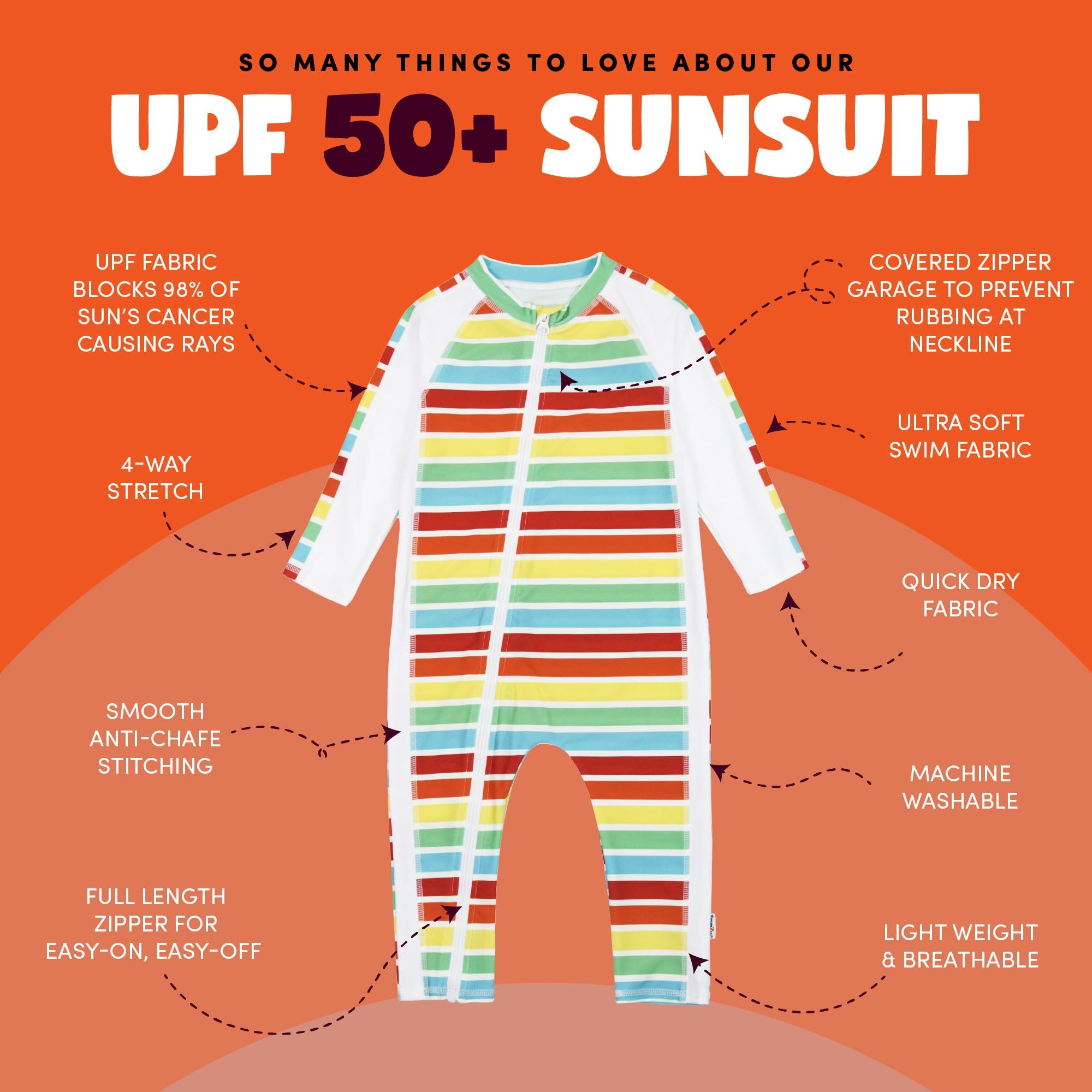 SwimZip Boys' Long-Sleeve UPF 50+ Swimsuit for Baby, Toddler, & Little Boys Rainbow