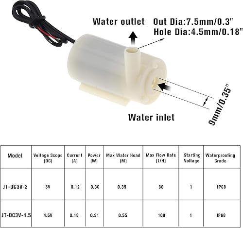 Miniatura 2 de 4 mini bombas de agua micro sumergibles DC 3V-5V con tubo de vinilo transparente de 10 pies para pecera jardín planta