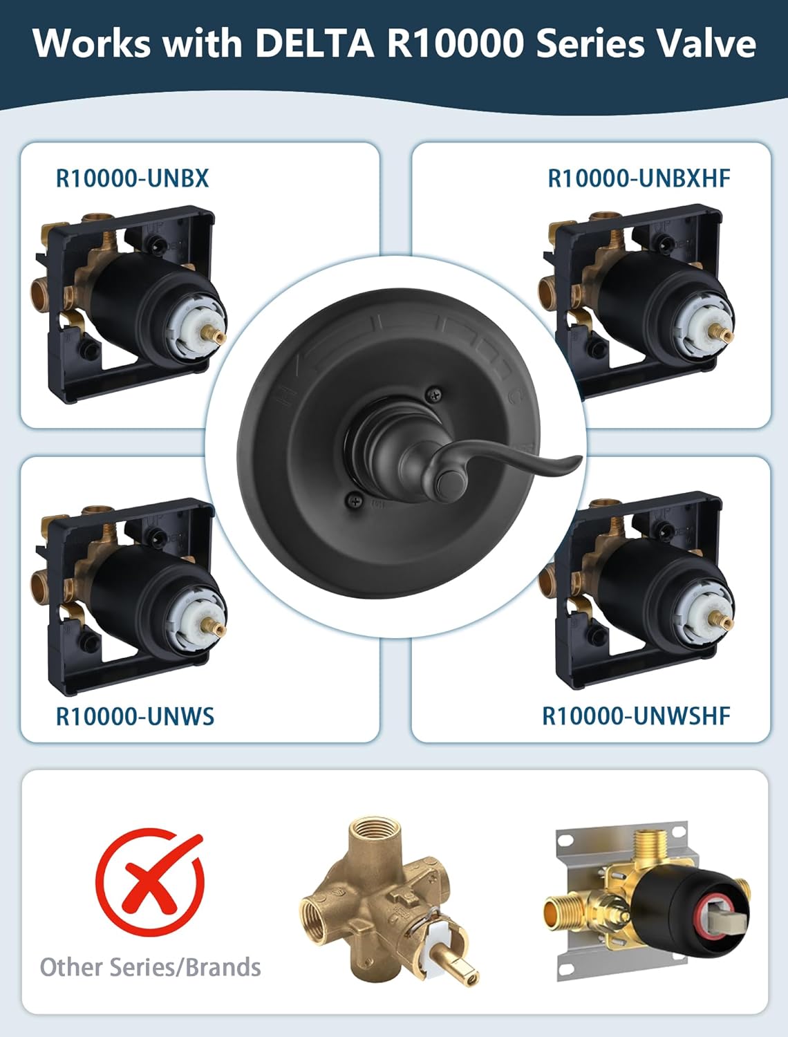 Shower Faucet Set for Delta 13/14 Series, Single Function Shower Head with Valve Trim Kit, Easy to Clean and Install (Matte Black)