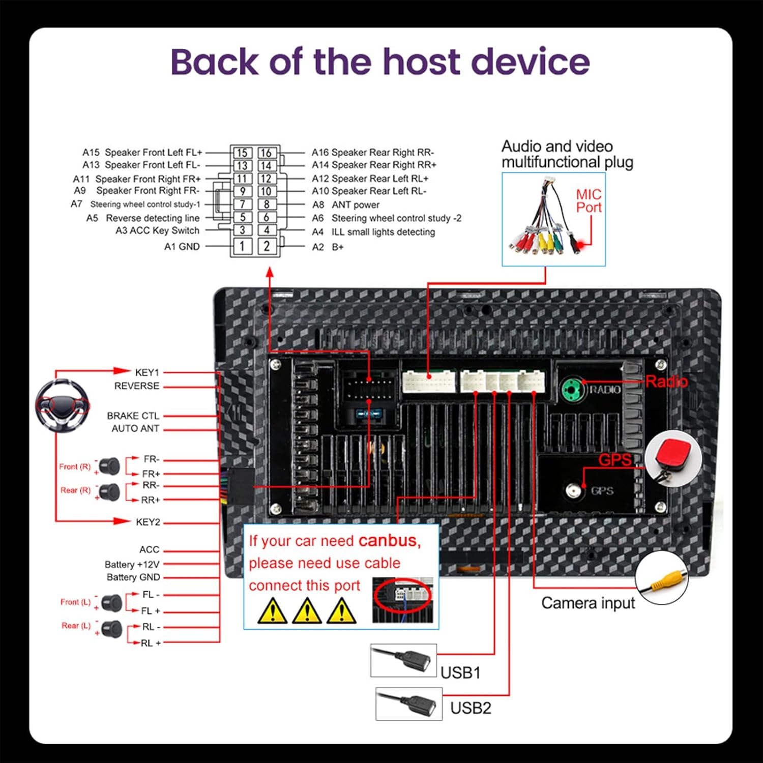 Android 14 Car Radio Stereo for 2017-2020 Chevrolet Trax - 9.1" IPS Touch Screen, Upgrade Dash Kit with CarPlay & Android Auto, GPS Navigation, SWC Support, Bluetooth 5.0, WiFi, 4/5G,