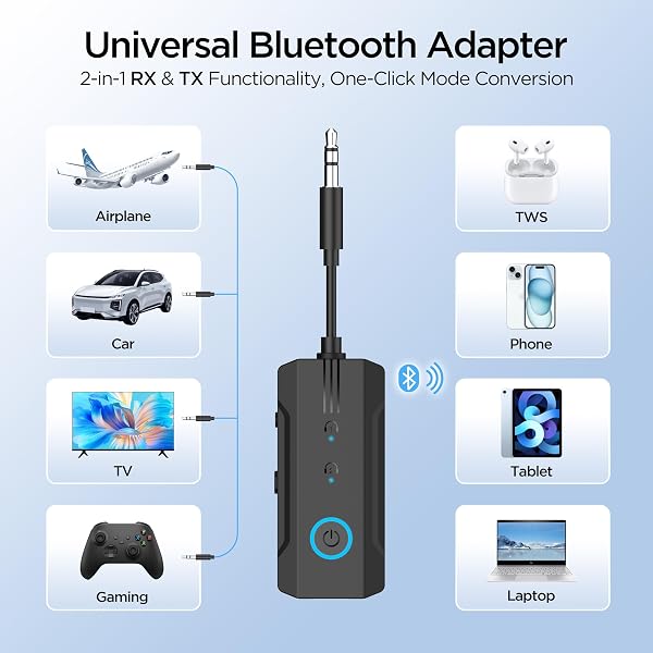 2026 Bluetooth 6.0 Transmitter Receiver, 2-in-1 Airplane Travel Adapter for 2 AirPods/Headphones, 3.5mm AUX for Flight/TV/Car, Compatible with Apple AirPods 1/2/3/4 & Pro 1/2/3 - 2