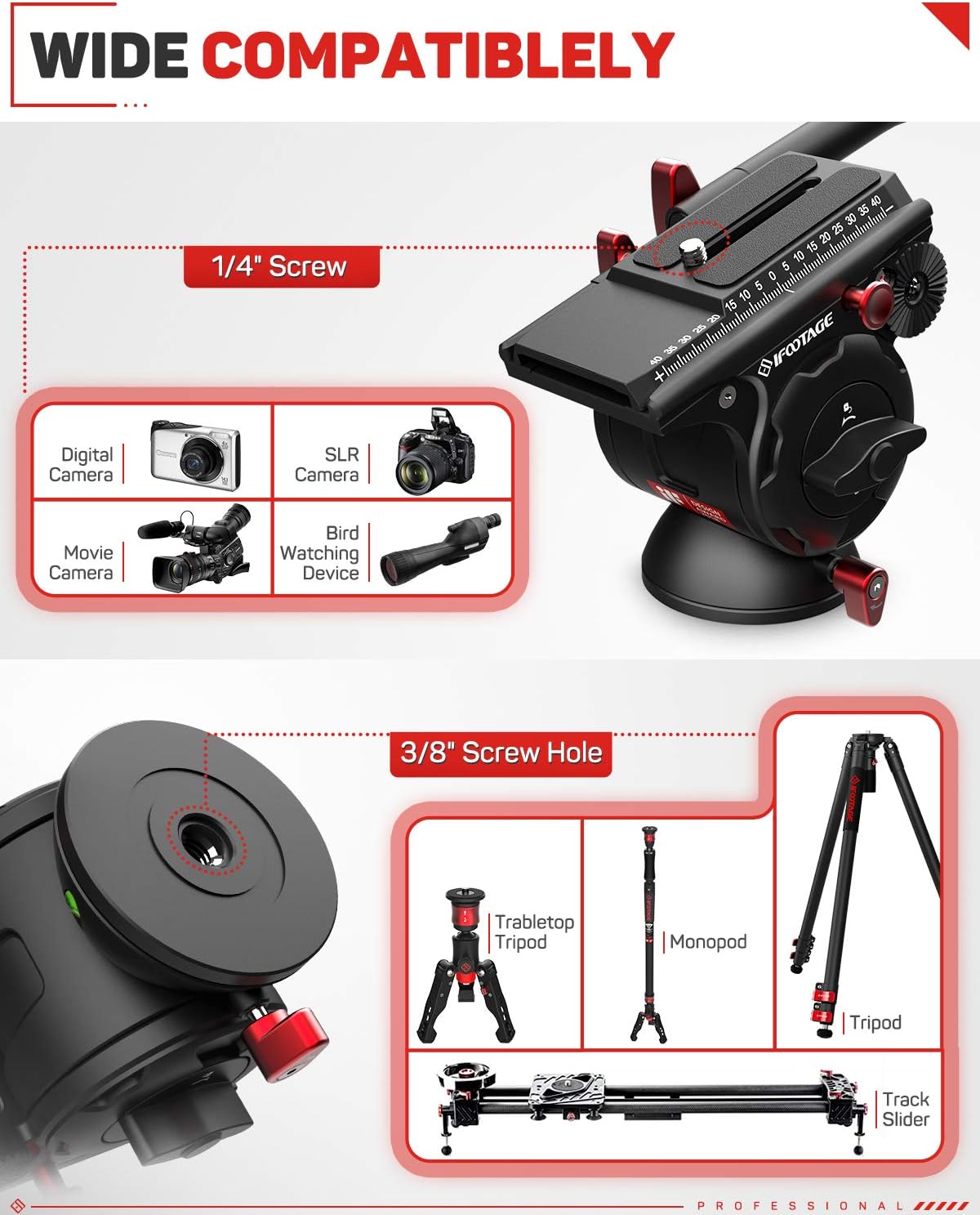 IFOOTAGE Video Tripod Head Fluid Drag Pan Head for DSLR Cameras, Camcorder, Monopod and Tripods, Komodo K5 : Electronics