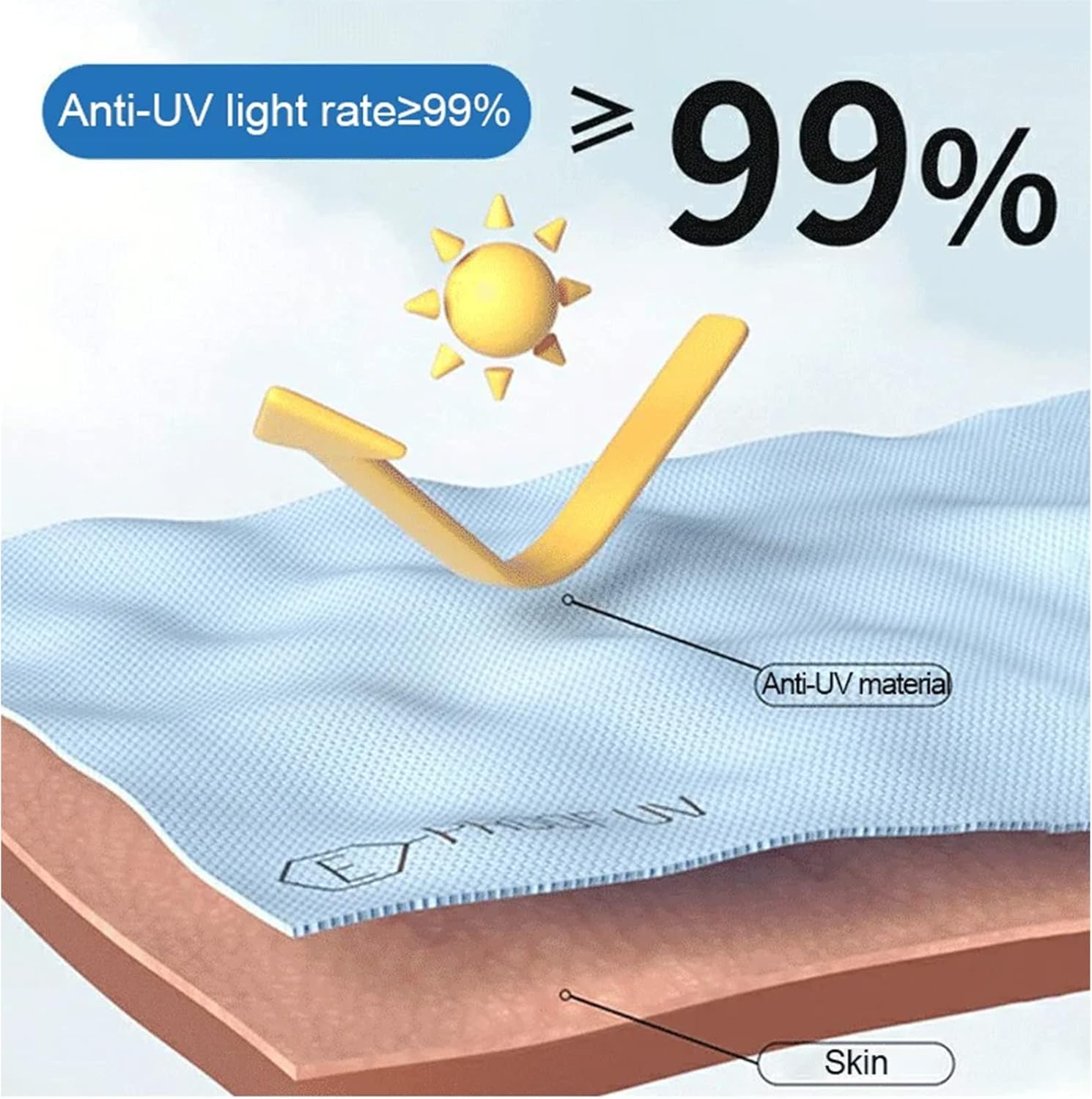 Lightweight Sun Protection Clothing for Men and Women, Sun Protection Shirts SPF 50 Shirts Long Sleeve Lightweight