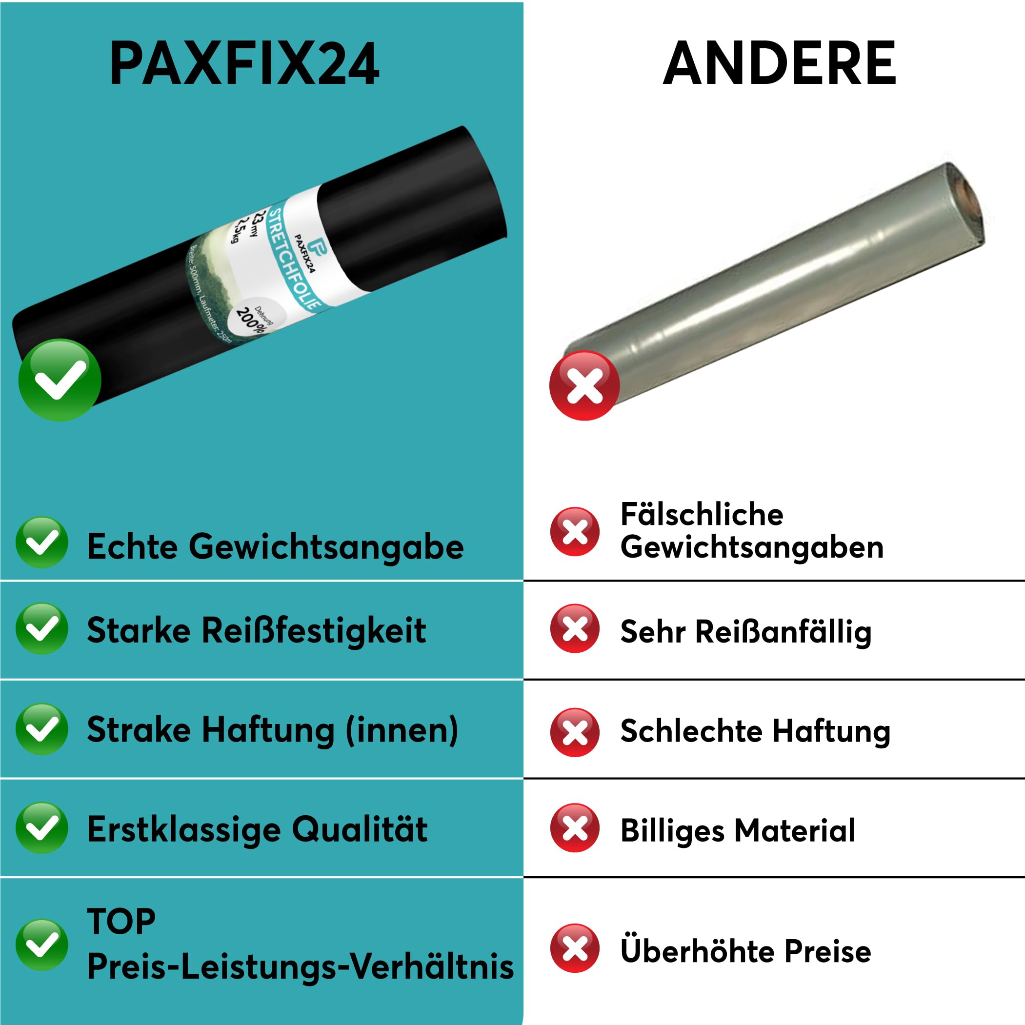6 Rollen Stretchfolie Schwarz 23my 2,5kg 500mm Handstretchfolie Stretchfolienrolle Palettenfolie Umzugsfolie Strechfolie Wickelfolie - gedeht über 350m Länge - Folie für Möbel - Folie für Umzug