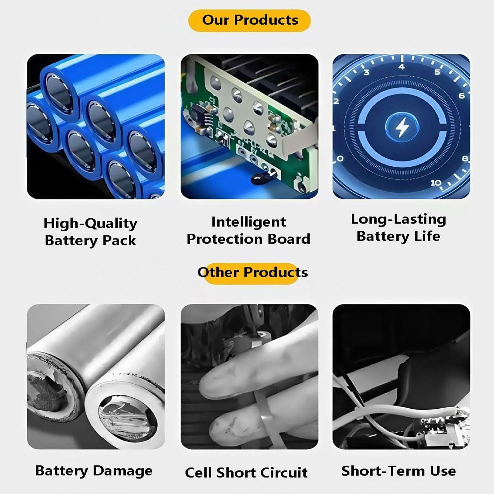 Batteria per bicicletta elettrica 60V 100Ah 16S2P con caricabatteria e BMS Batteria agli Ioni di Litio Ricaricabile Guscio in PVC impermeabile per motore da 200W-900W 60V 100Ah,XT60+SM