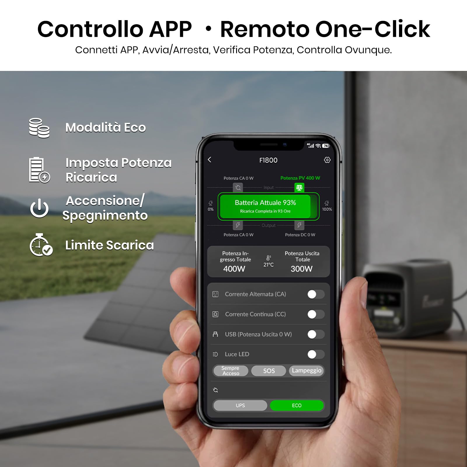FOSSiBOT F1800 Centrale Elettrica Portatile 1800W, 1024Wh Generatore solare LiFePO4, USB-C 100W, Ricarica rapida 0-80% in 45 min, per Casa, Viaggi e Campeggio