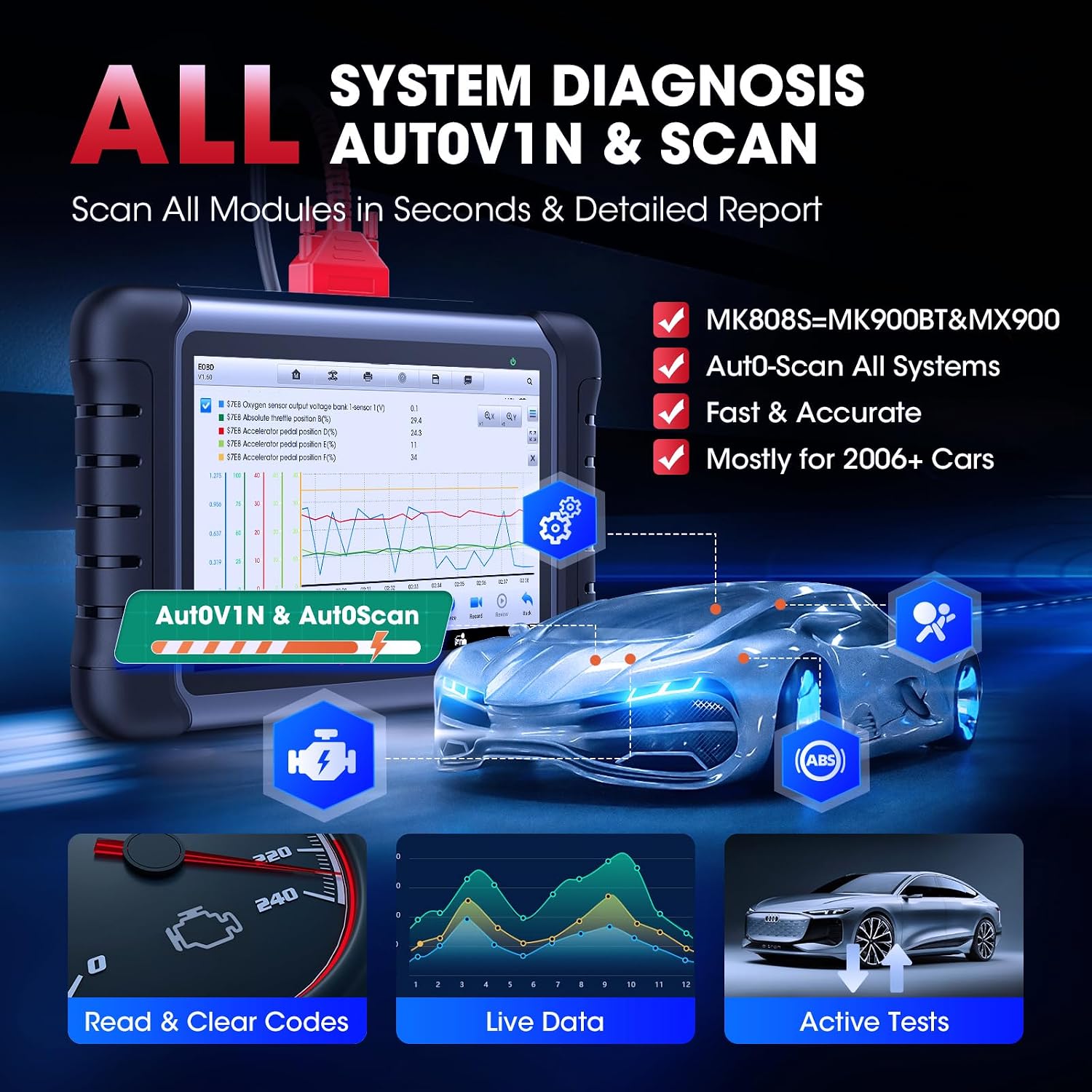 Autel Scanner MaxiCOM MK808S, 2026 OBD2 Scan Tool as MaxiCheck MX808S MX900 MK900BT MK808BT Pro, 3000+ Active Test, 28+ Service for 200+ Brands, OE All System Diagnostics, FCA & SGW, 10X Faster OS 11 thumbnail