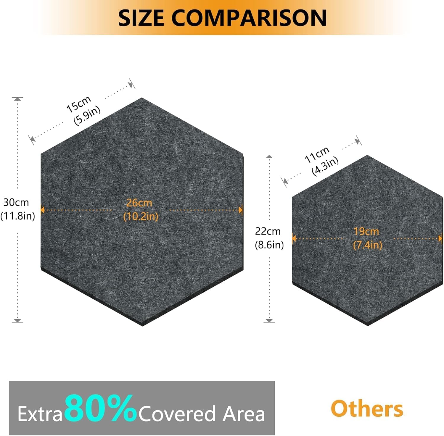 Uoisaiko 30cm Hexagon Felt Pin Board Pack of 4 Bulletin Board Notice Boards for Home Office Kitchen Felt Wall Tiles for Photos Memos - Image 3