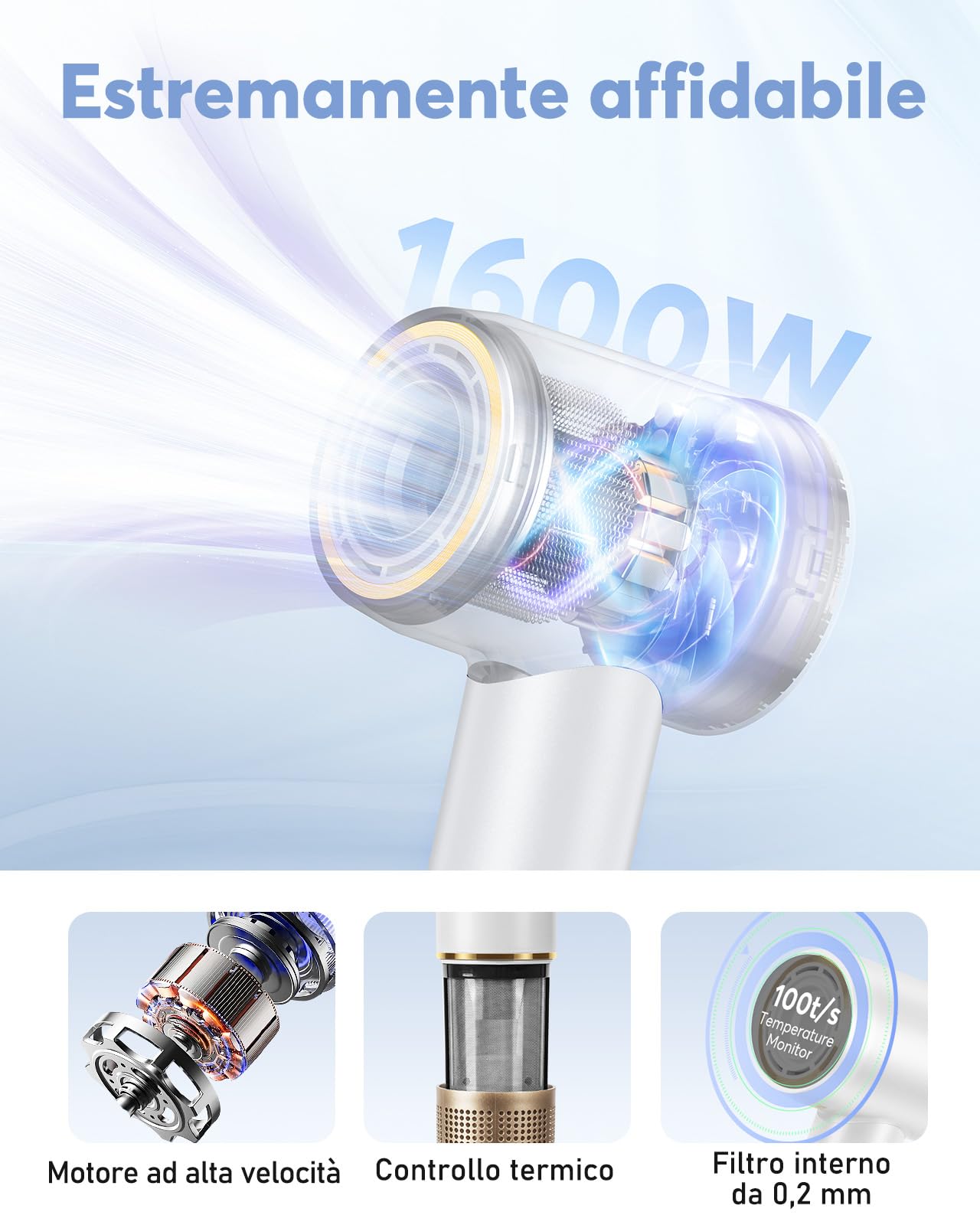 Bopcal Asciugacapelli Alta Velocità ad Ionico – Touch Screen Phon Capelli ad Asciugatura Rapida con 110000UPM, Asciugacapelli Professionale Silenzioso per Animali Domestici, Viaggio, Regalo