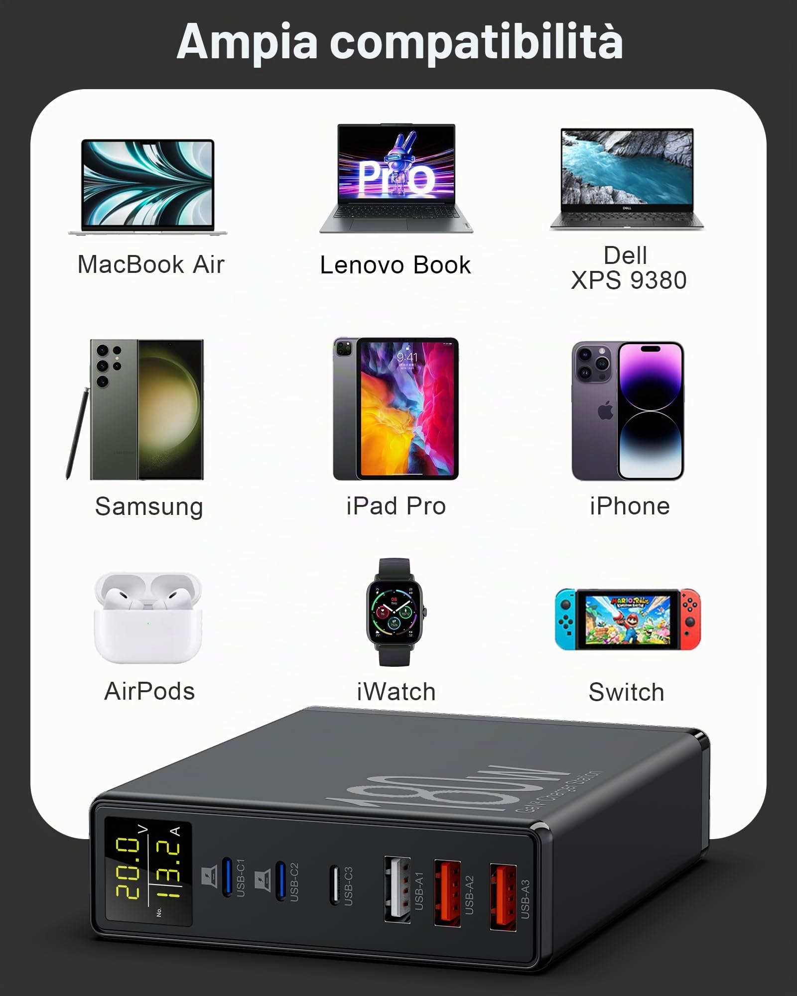 Caricatore USB C Multiplo 180w, PD3.0 QC4.0 Rapido Alimentatore USB C, 6 Porte Caricabatterie USB C Ricarica Rapida per MacBook Air, iPhone 14/13/12/11, iPad, Samsung, Huawei, Pixel, Laptop