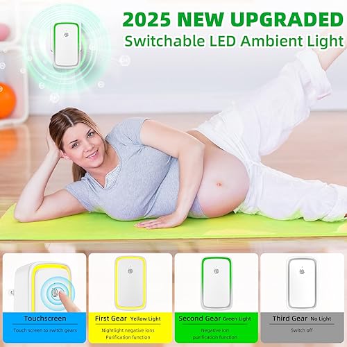 Miniatura 6 de Purificador ionizador de aire 2025 para el hogar, purificador de aire de iones negativos, enchufe silencioso con luz nocturna para dormitorio,