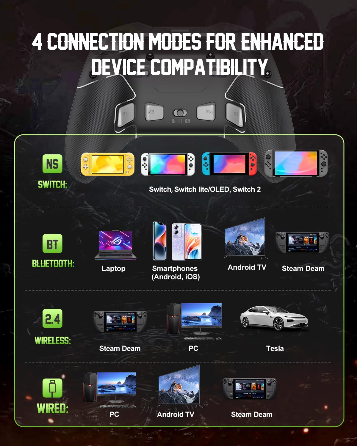 PXN P5 Wireless Gaming Controller – Hall Effect Joysticks & Triggers, 1000Hz Polling, 4 Macro Buttons, 2.4G/BT/SW, Turbo, App – For PC, Steam Deck, Switch/Switch 2, Android & iOS - Image 6