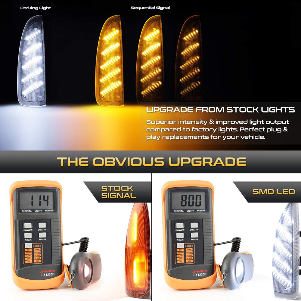 VIPMOTOZシーケンシャルアンバーLEDサイドビューミラーターンシグナルライト2013-2020 Ford Fusionクリアレンズ左ドライバー右助手席側ペアセット Sequential Turn Signal] VIPMOTOZ Amber LED Strips Mauritius