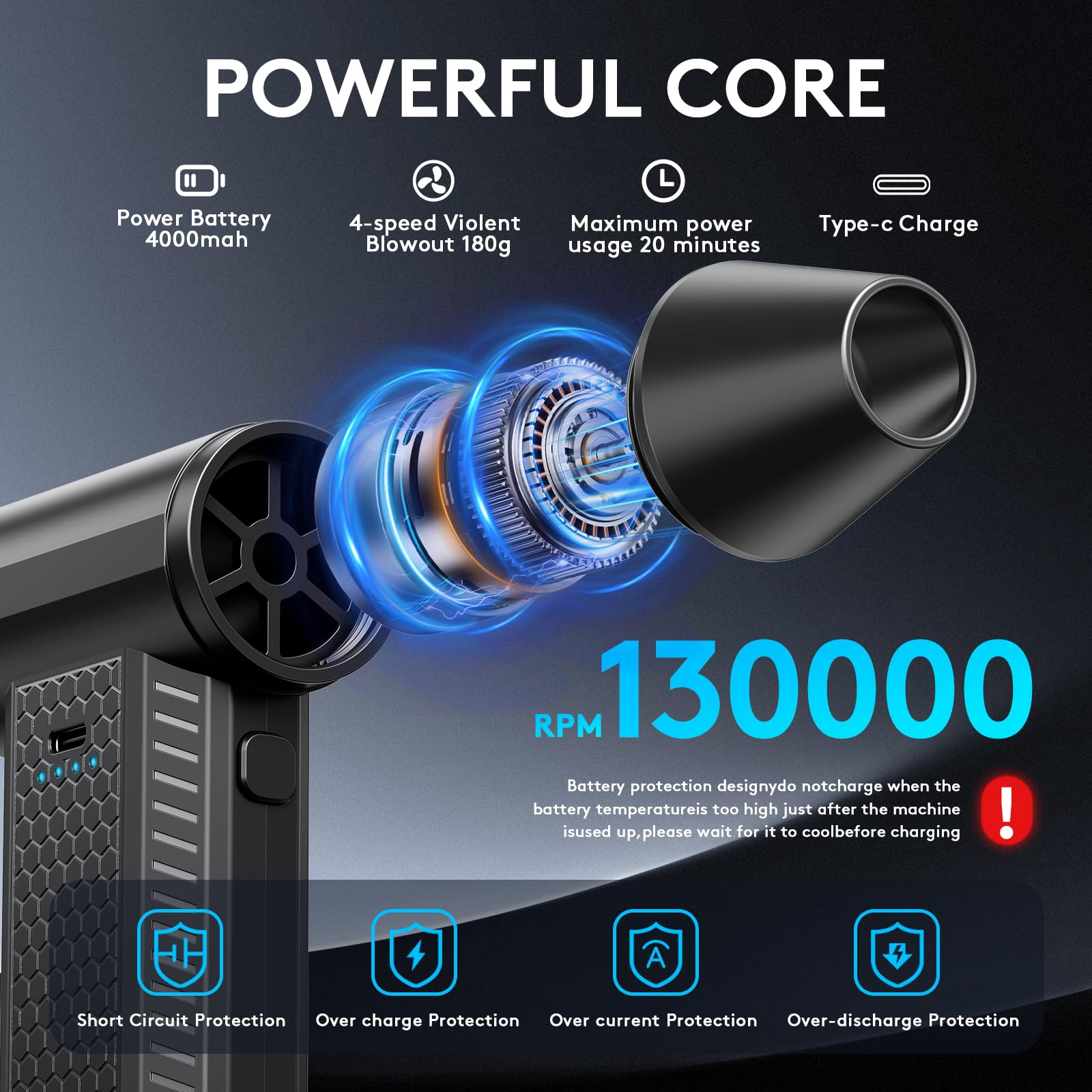 Kit per spolverare ad aria compressa - soffiatore - pc Duster elettrico - 130000 giri/min - sostituisce l'aria compressa - Mini spazzaneve per auto - Ventilatore a getto d'aria - No aria in scatola