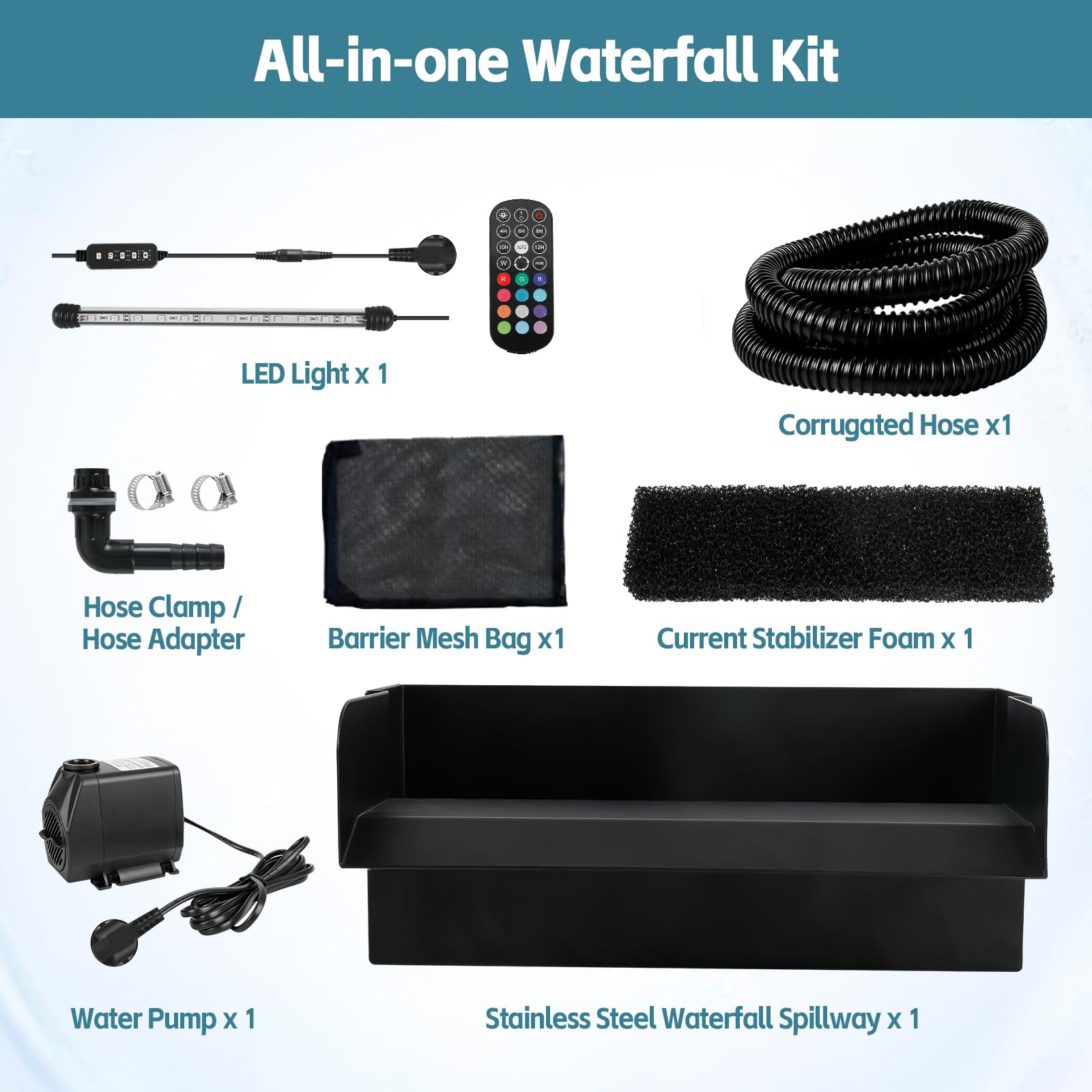 Kit de filtro de cascada para estanque con bomba de 45 W 3000 L/H, cascada de jardín de acero inoxidable de 30 cm con luz LED colorida, juego de vertedero de cascada de estanque, ideal para piscina