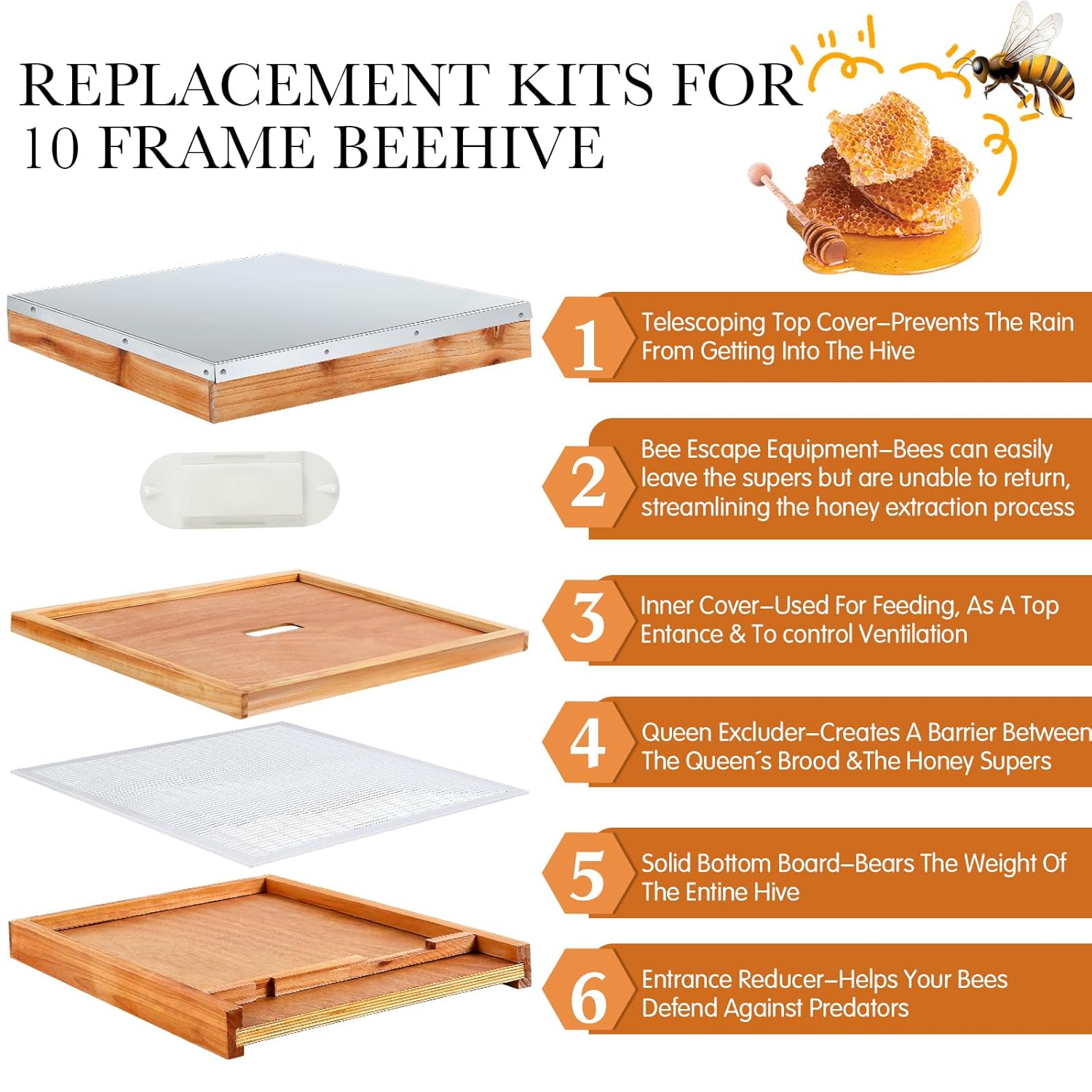6 Pcs Beehive Parts Kit for 10 Frame Bee Hive Includes Telescoping Top Cover Oval Bee Escape Inner Cover Solid Bottom Board Entrance Reducer and Queen Excluder Dipped in Beeswax(White)