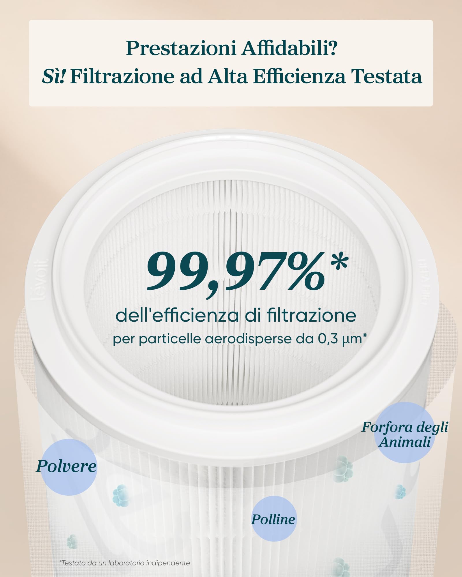 Levoit Eleva300X Filtro HEPA per Purificatore d'Aria