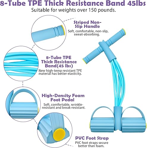 Miniatura 4 de Banda de resistencia de pedal multifuncional con asa, tubos de 468 para todos los pesos, tubos TPE de alta resistencia mejorados con 300% de