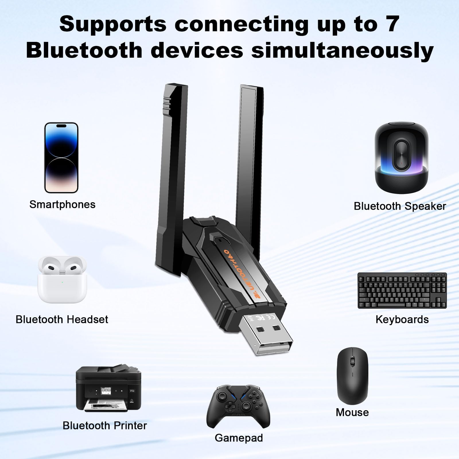 Adaptador Bluetooth 6.0 USB Dongle para PC, USB Bluetooth Stick para ratón, soporta hasta 5 dispositivos al mismo tiempo, gran alcance, baja latencia, compatible con Windows 11/10/8.1, antena doble
