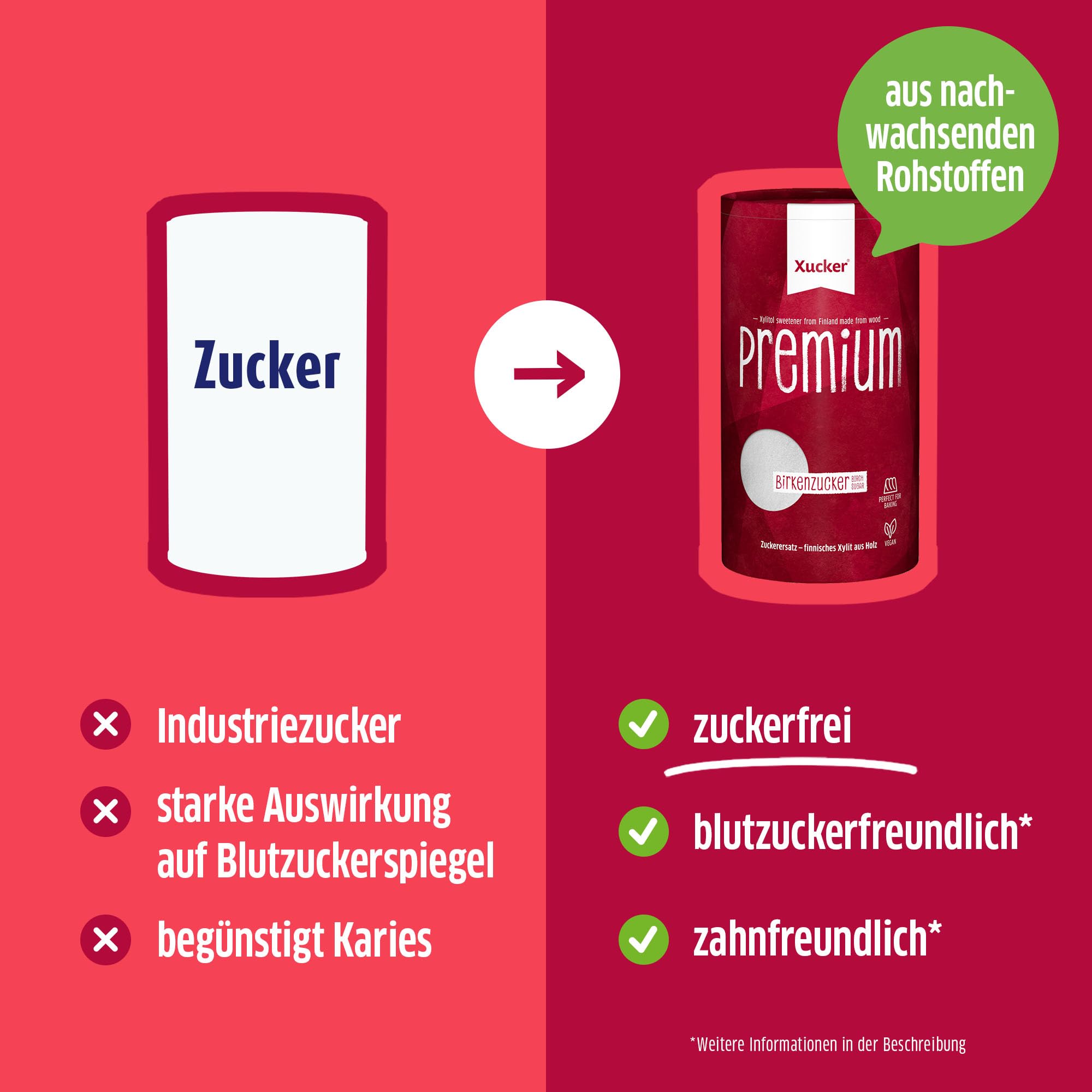 Xucker Premium aus Xylit Birkenzucker - Kalorienreduzierter Zuckerersatz I Vegane & zahnfreundliche Kristallzucker Alternative zum Kochen & Backen zuckerfrei & sweet (4,5 kg Box)