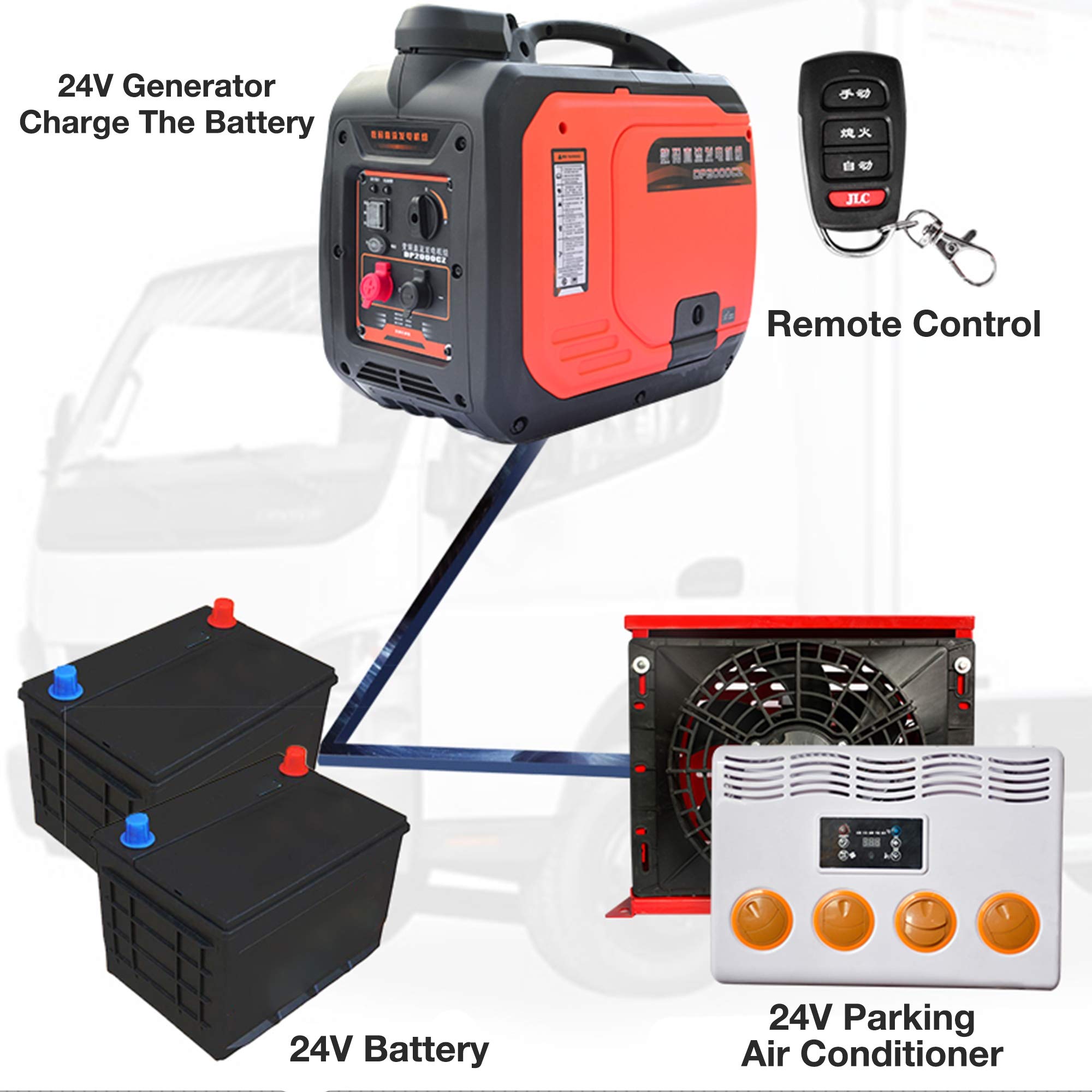 TGHY Generatore di Corrente Inverter da 2000 Watt Generatore 24V DC Alimentato a Benzina Alimentazione Aria Condizionata per Parcheggio Camion