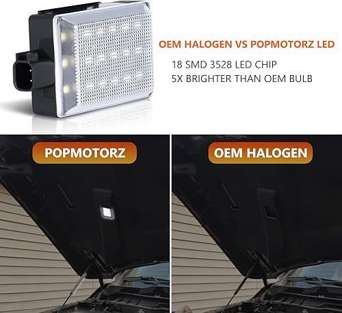 Miniatura 6 de POPMOTORZ Kit de lámpara de luz de cortesía bajo el capó compatible con Dodge Ram Charger, Jeep Wrangler Grand Cherokee Concorde Dakota lámpara de