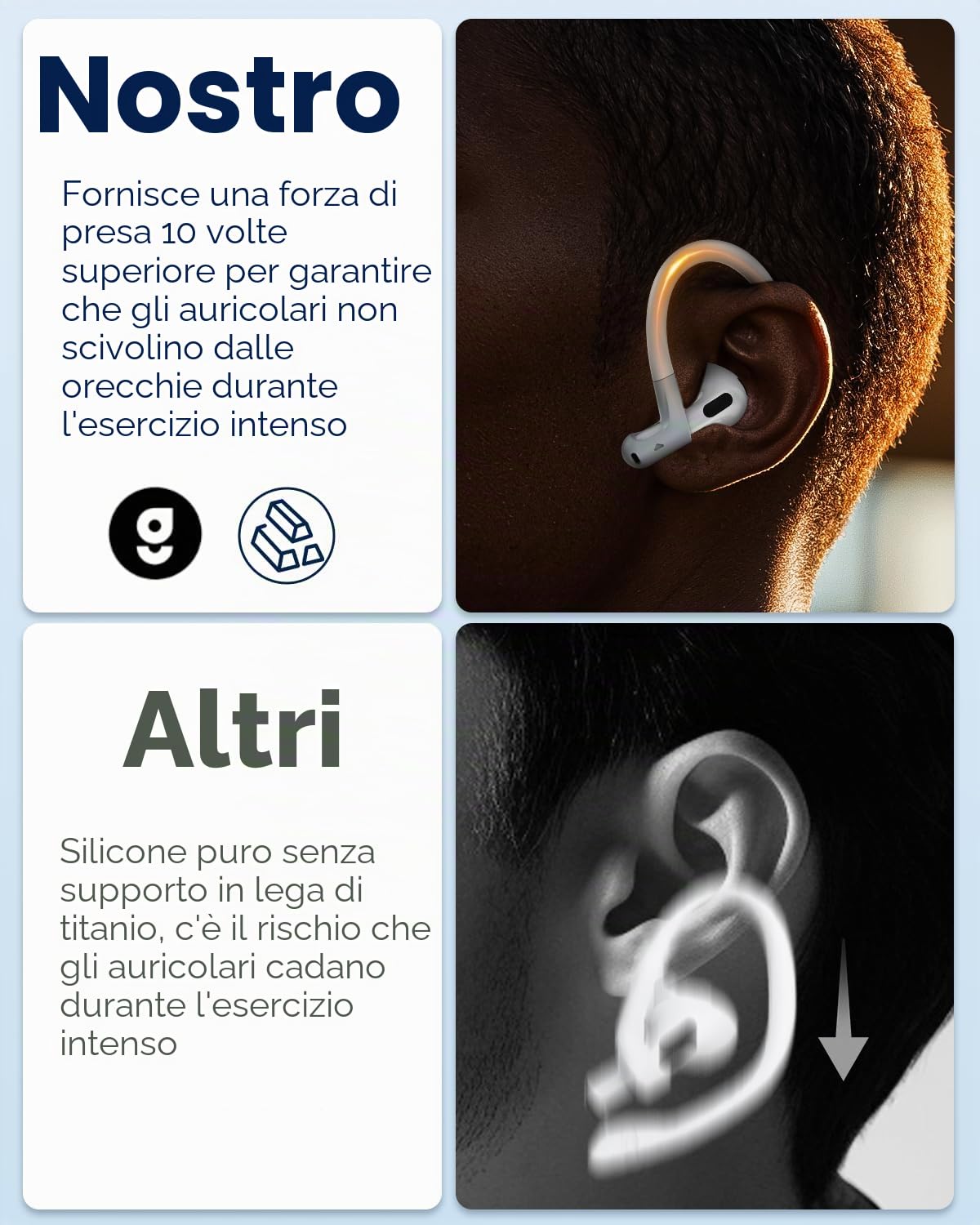 Ganci auricolari in lega di titanio memoria compatibili Airpods Pro 2 3 Accessori sportivi antiscivolo bianco