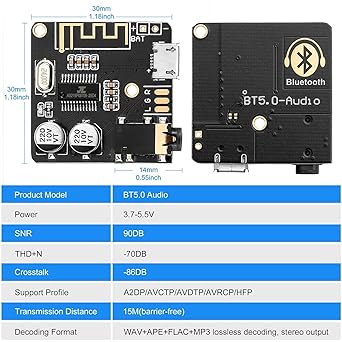 5pcs Bluetooth Audio Receiver Board BT 5.0 Stereo Audio Amplifier 3.7-5V Car Speaker Amplifier for DIY