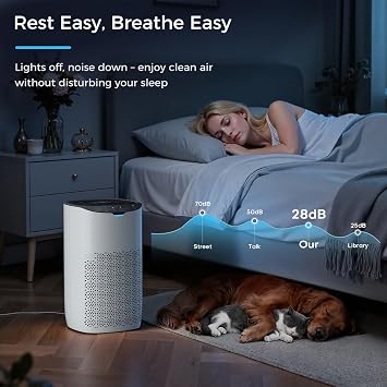 AROEVE Air Purifier for Bedroom Home, 120㎡ Coverage, CADR 300 m³/h, Air Quality Sensor, Auto Mode, Quiet 25dB, Filters Pollen/Dust/Pet Hair/Smoke, White